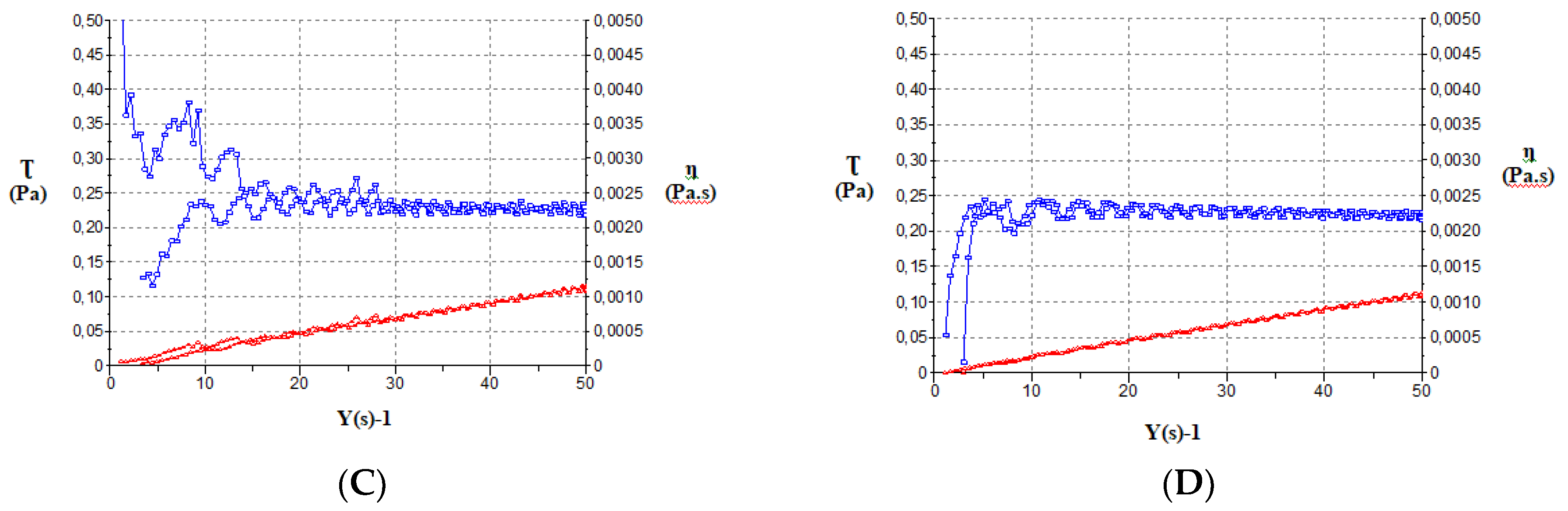 Nanomaterials 08 01022 g005b