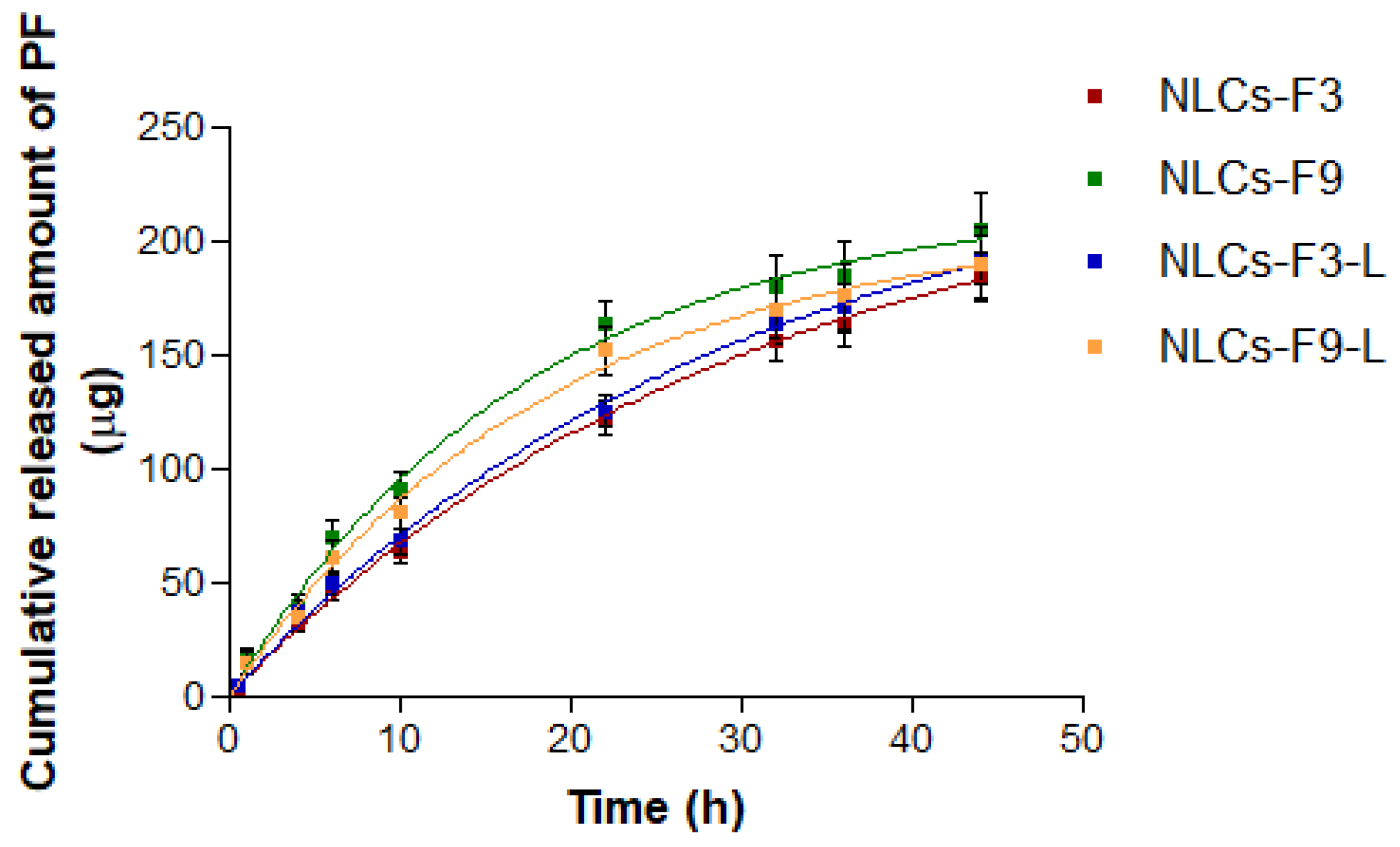 Nanomaterials 08 01022 g006