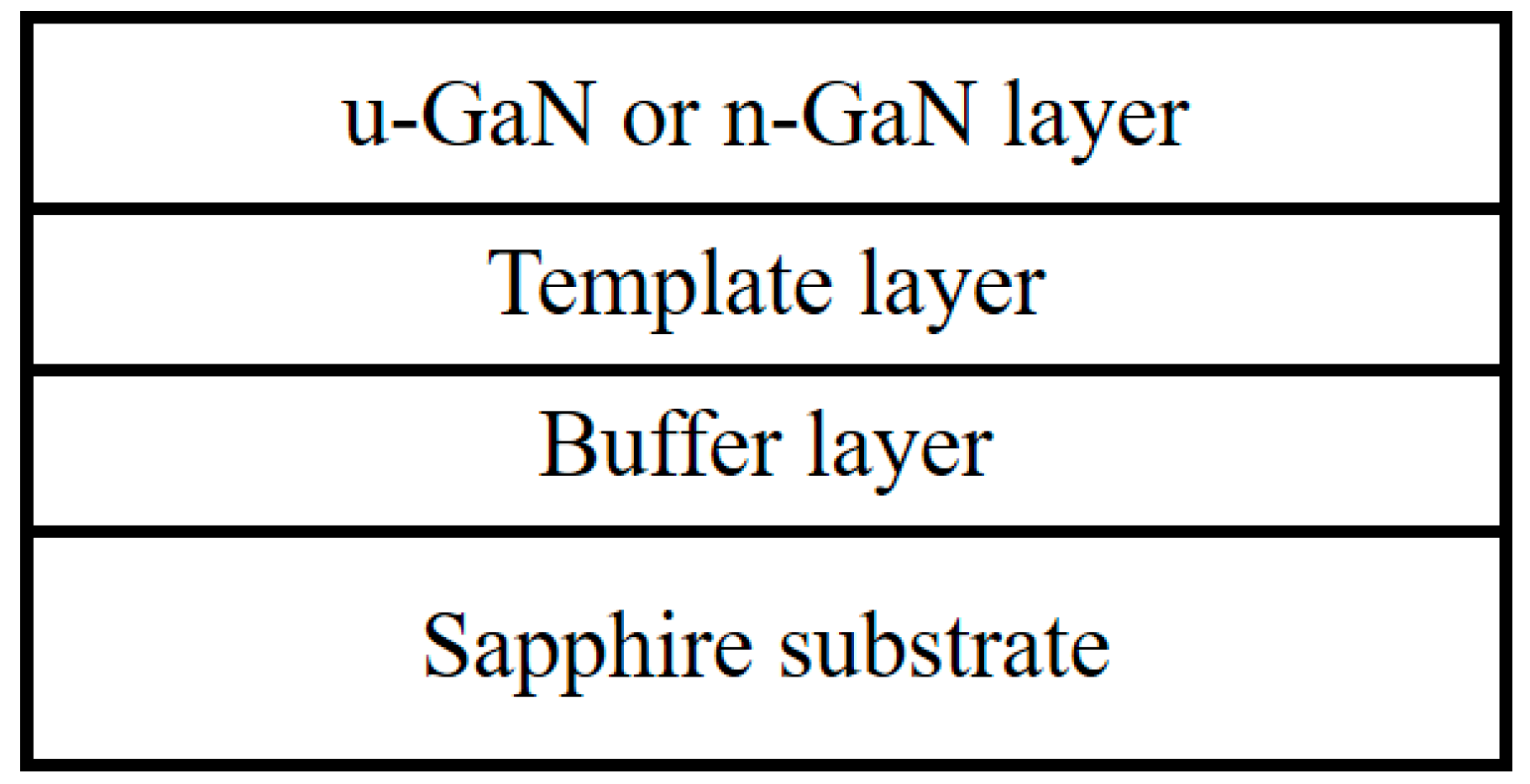 Nanomaterials 08 01026 g001