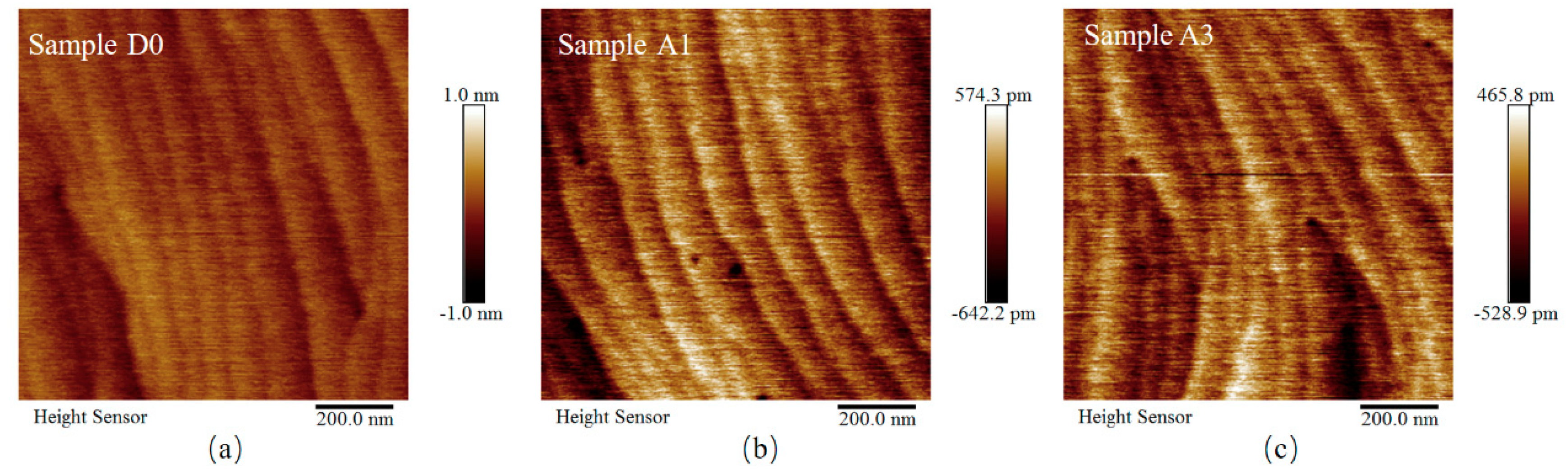 Nanomaterials 08 01026 g002