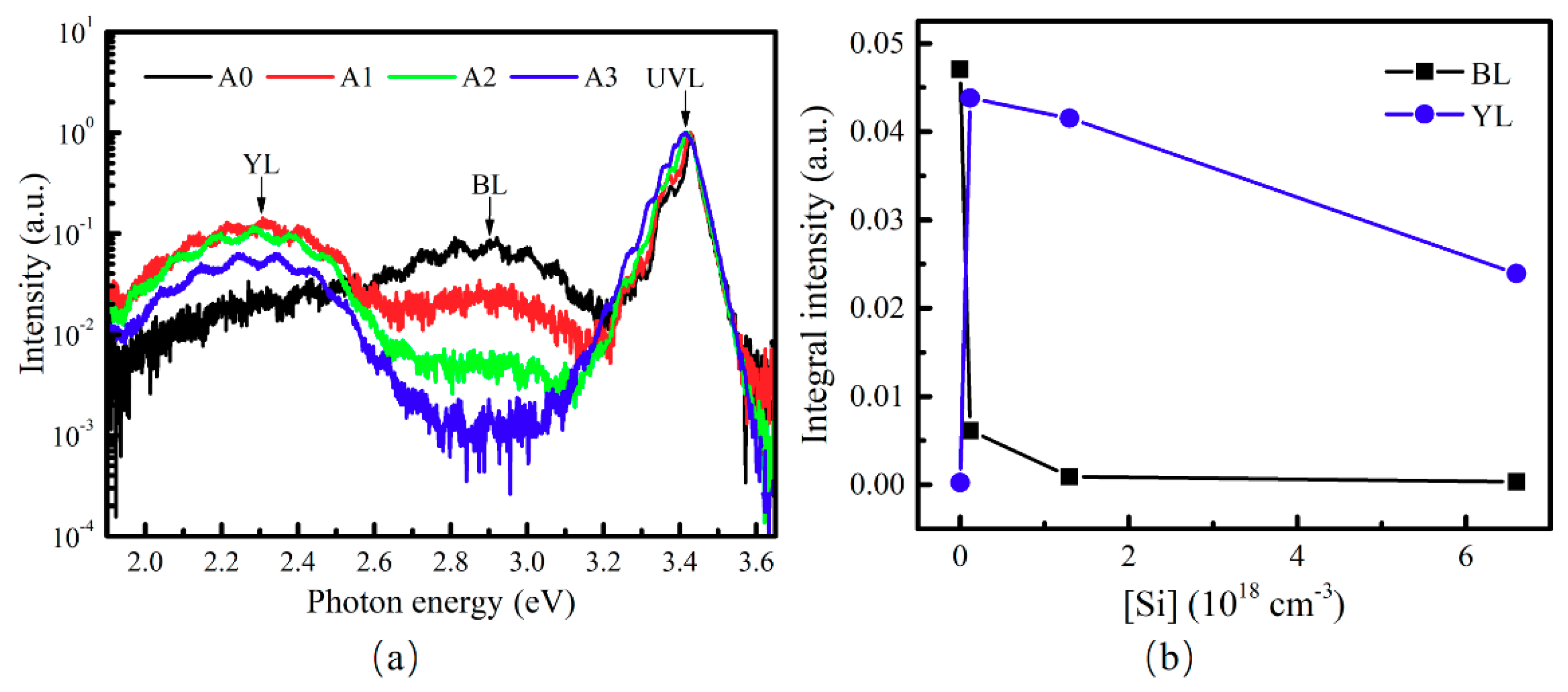 Nanomaterials 08 01026 g005