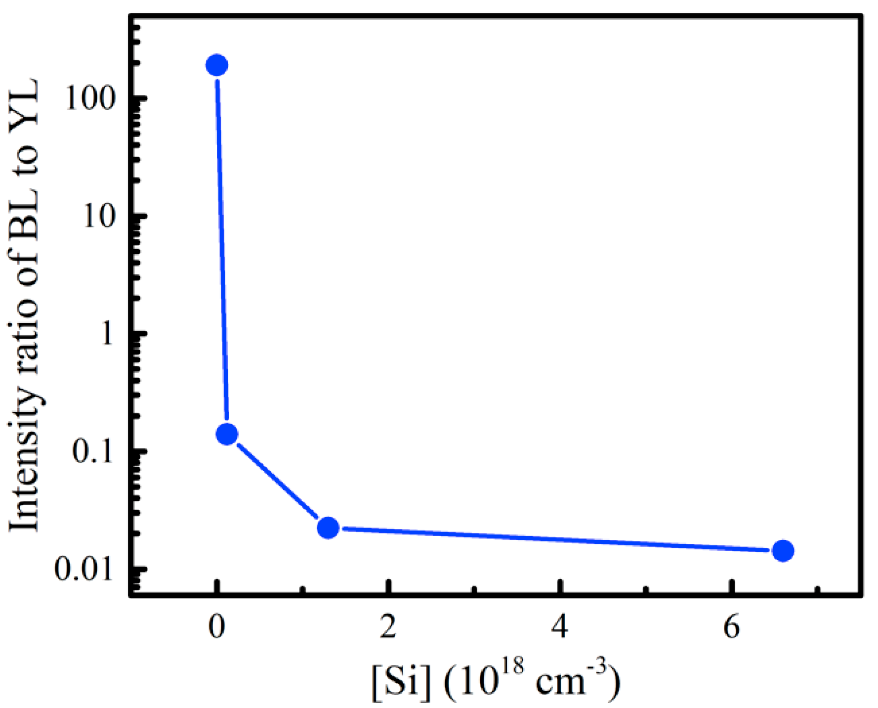 Nanomaterials 08 01026 g006