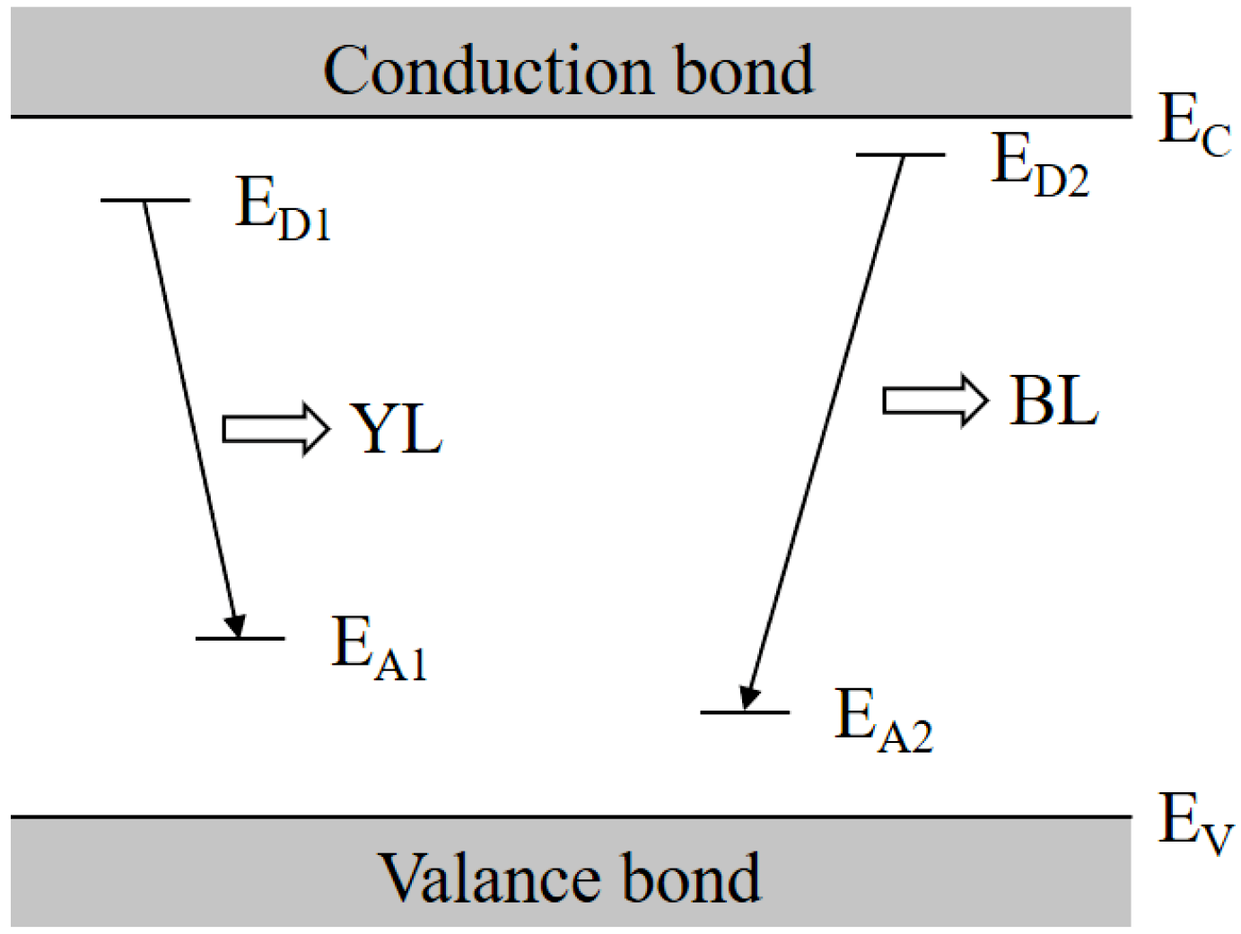 Nanomaterials 08 01026 g007