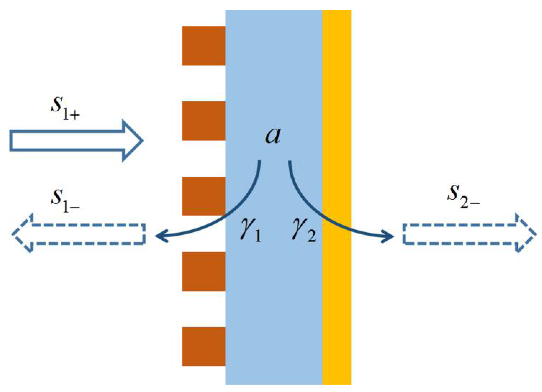 Nanomaterials 08 01033 g001