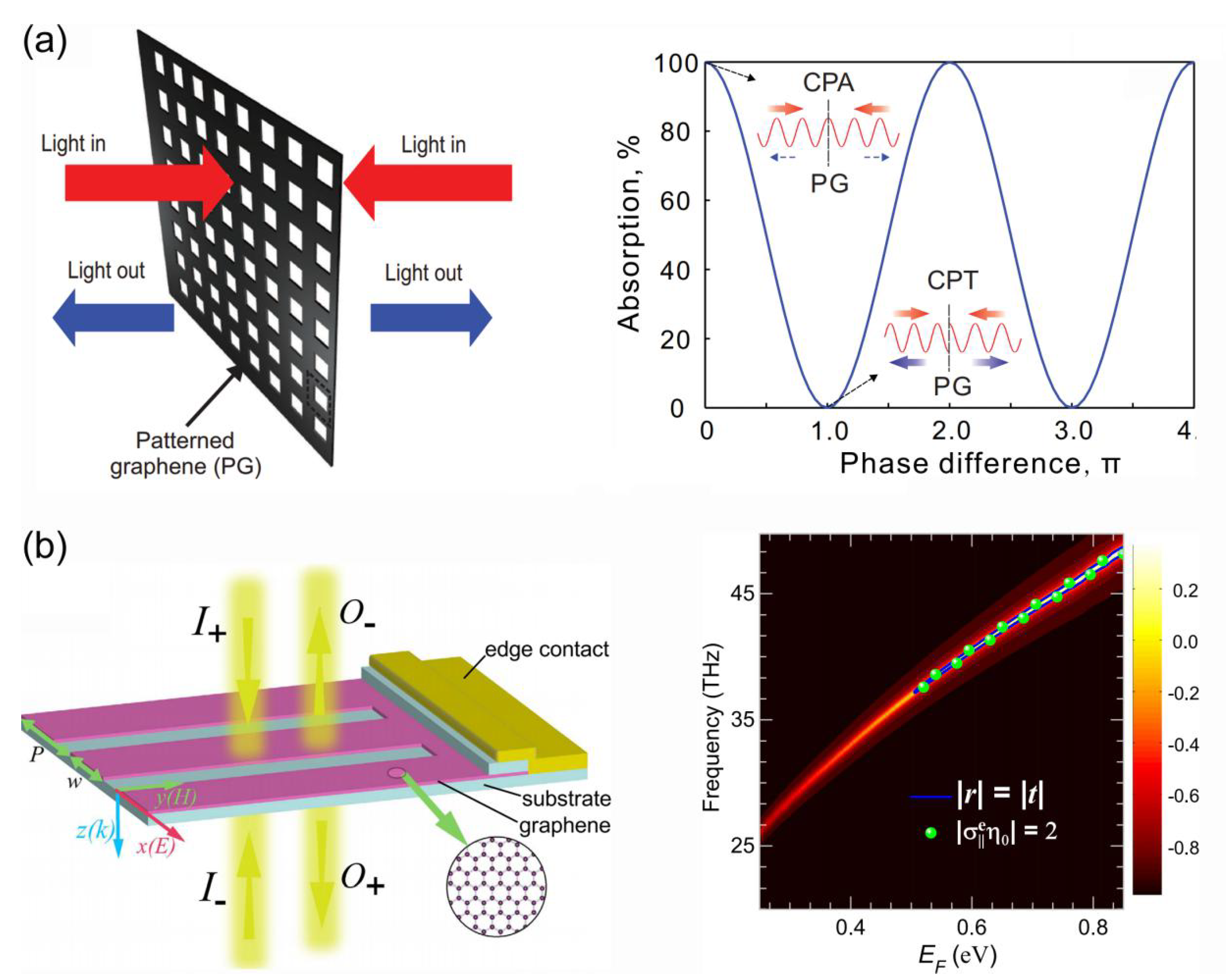 Nanomaterials 08 01033 g005