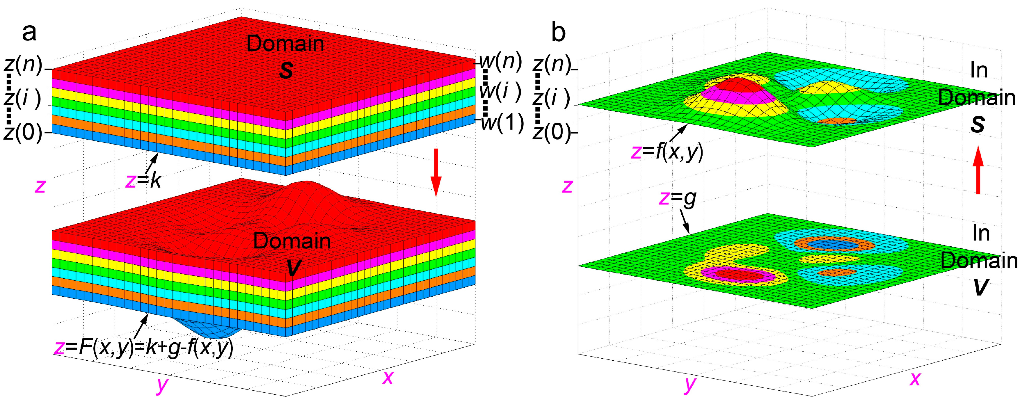 Nanomaterials 08 01036 g001 Nanomaterials 08 01036 g001