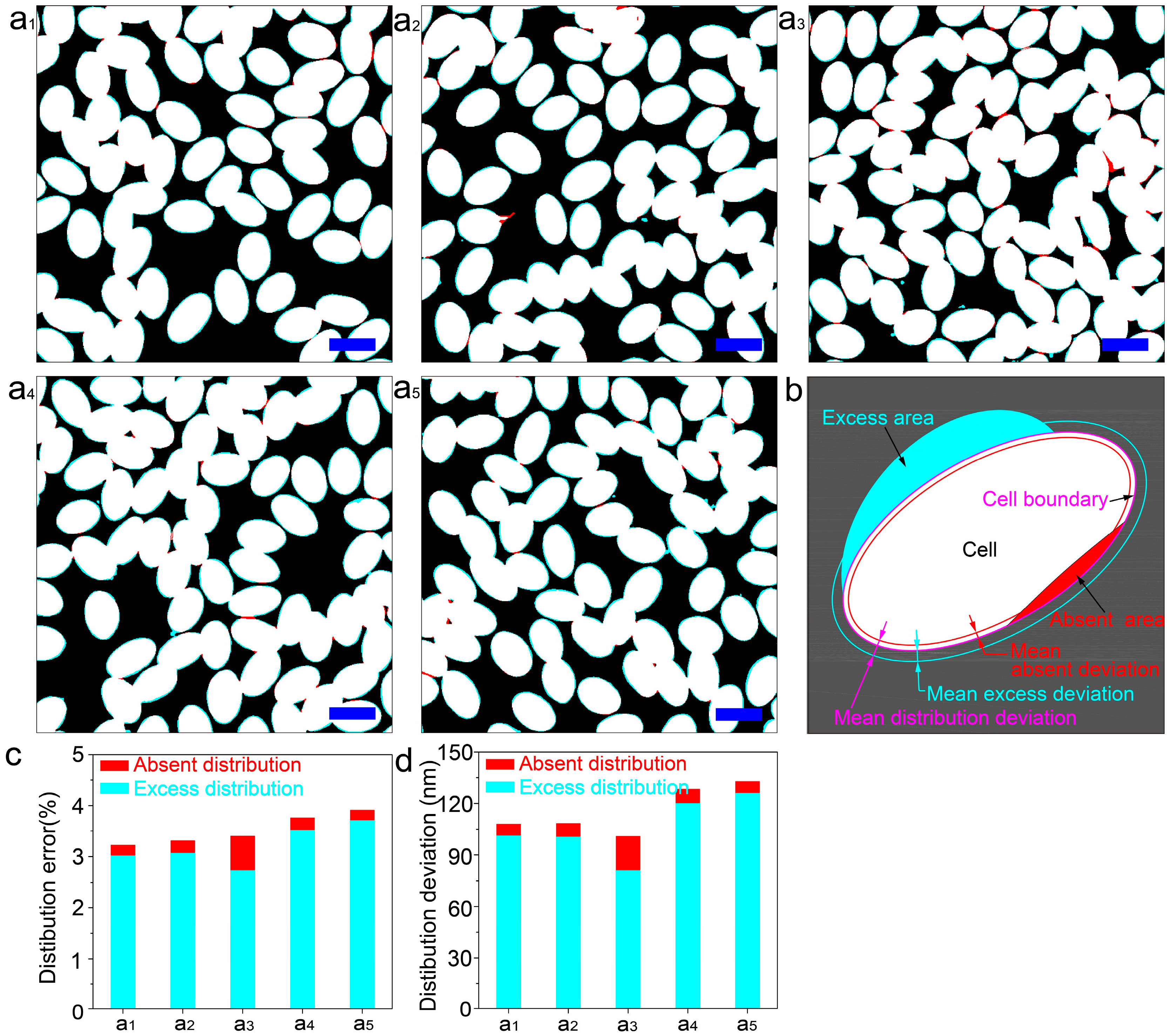 Nanomaterials 08 01036 g004 Nanomaterials 08 01036 g004
