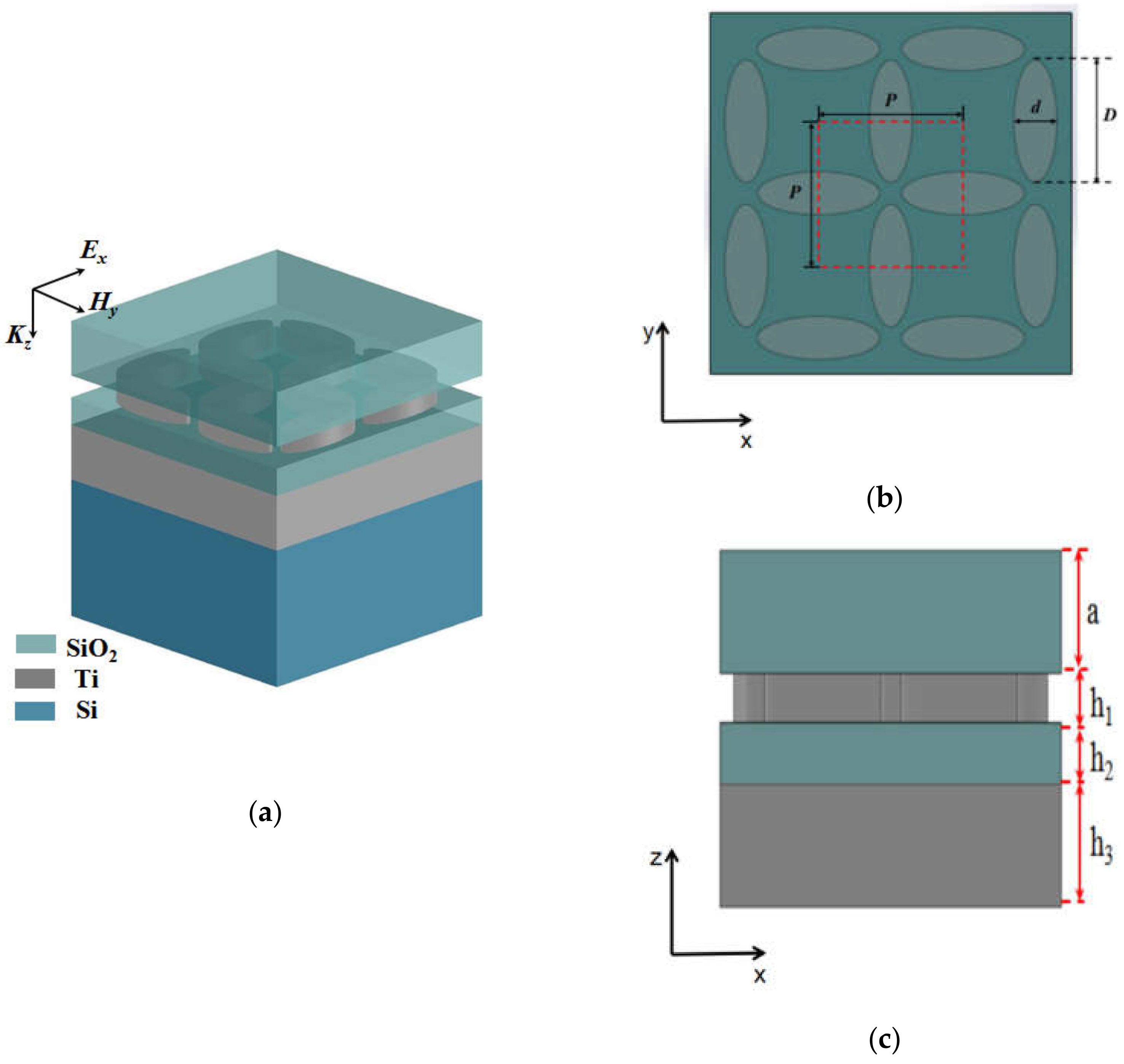 Nanomaterials 08 01038 g001