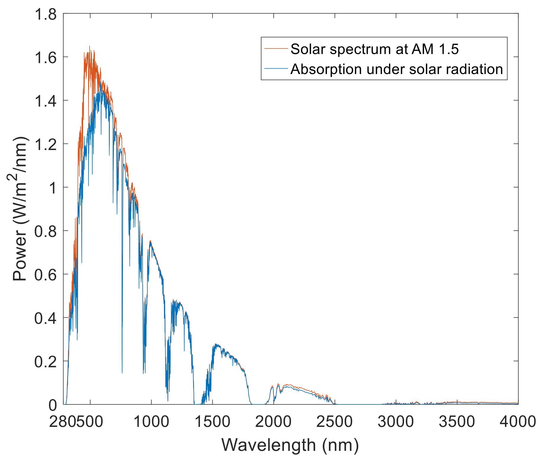 Nanomaterials 08 01038 g008