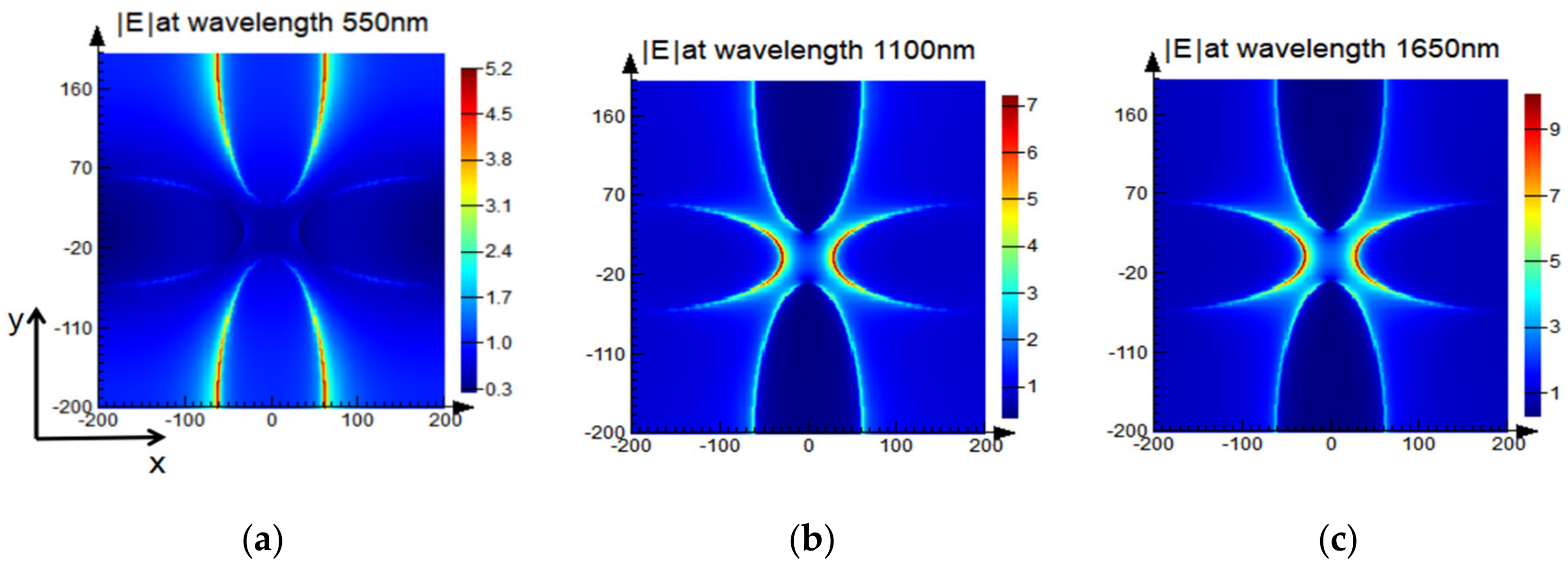 Nanomaterials 08 01038 g009a