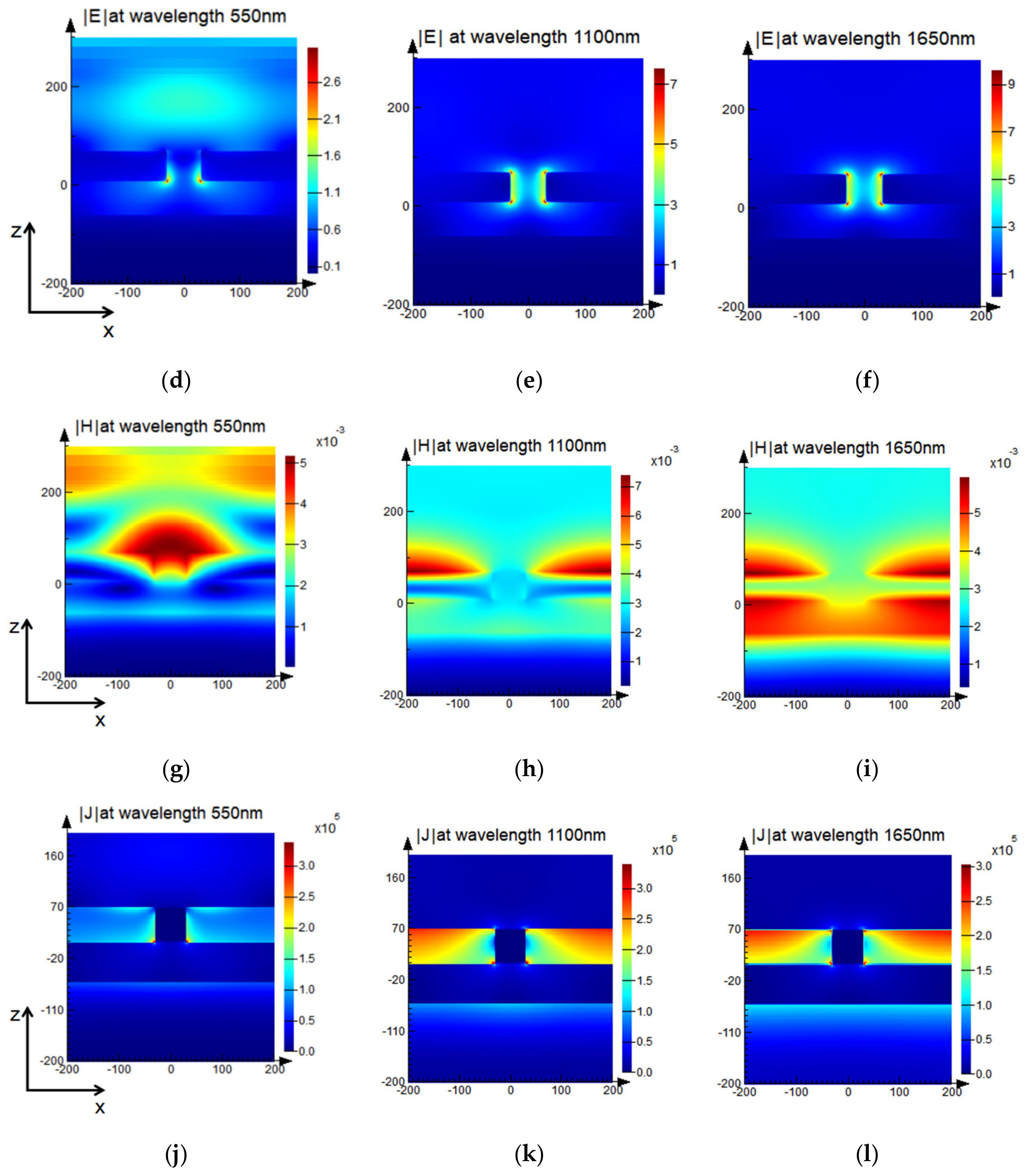 Nanomaterials 08 01038 g009b