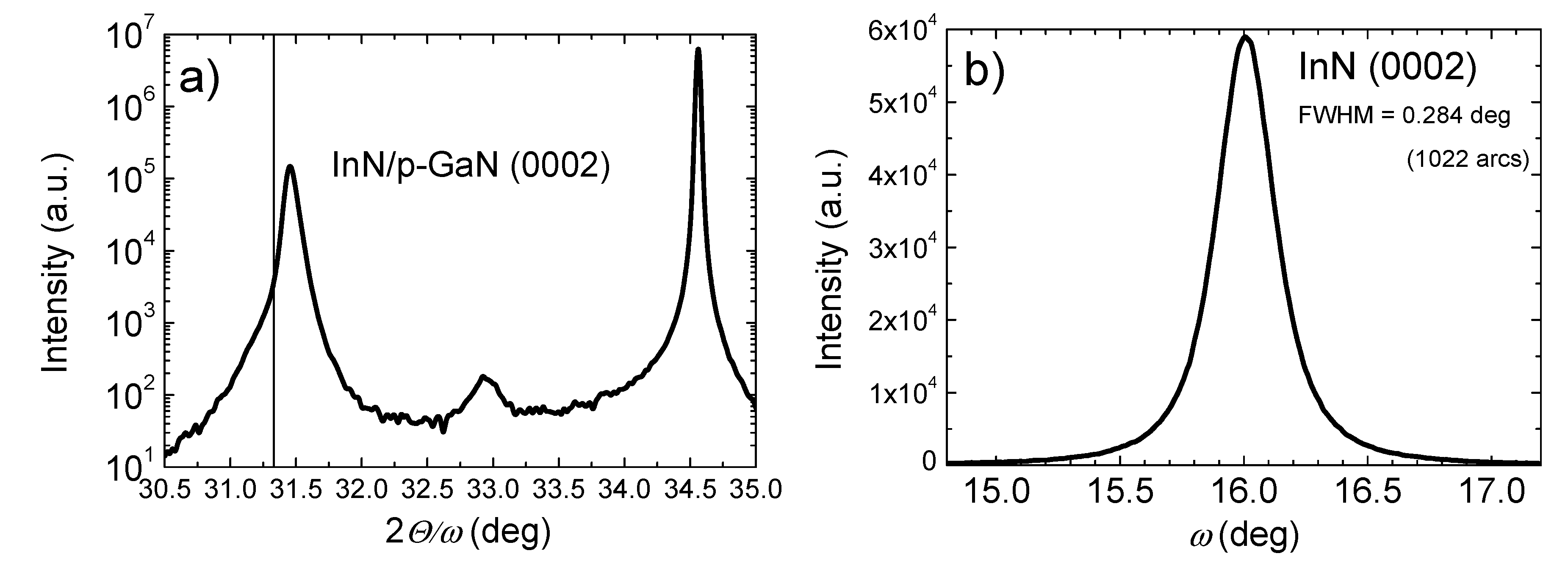 Nanomaterials 08 01039 g001
