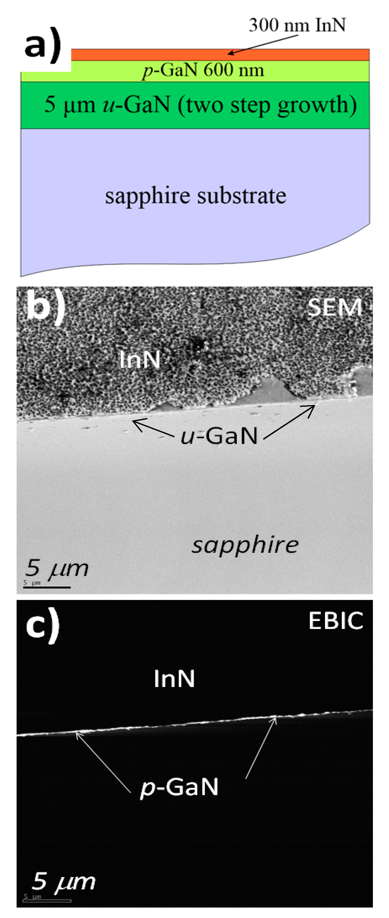Nanomaterials 08 01039 g002