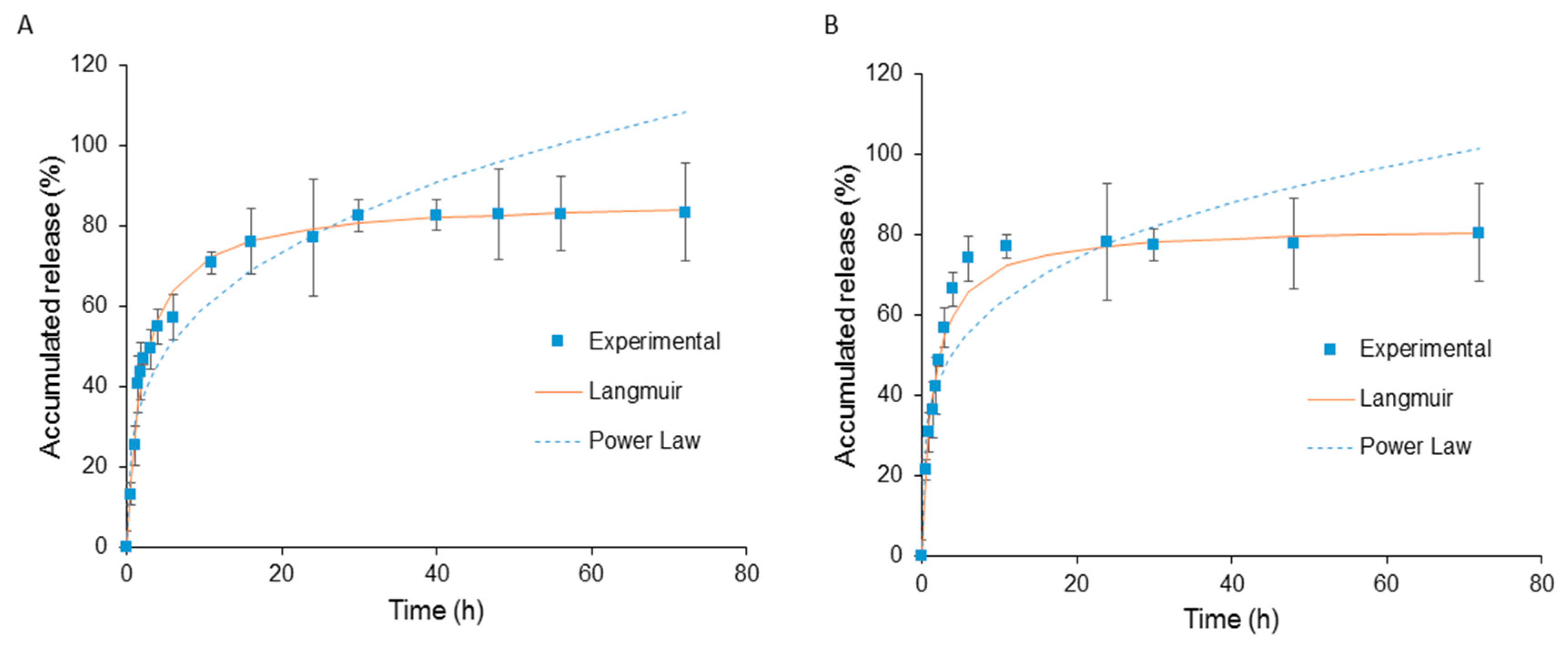 Nanomaterials 08 01041 g006