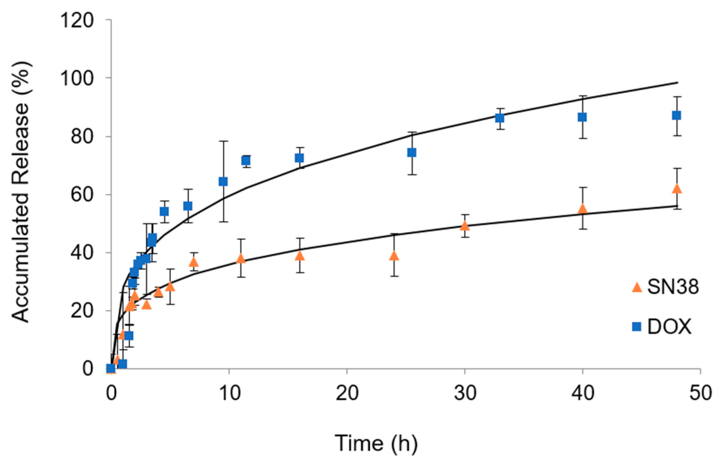 Nanomaterials 08 01041 g007