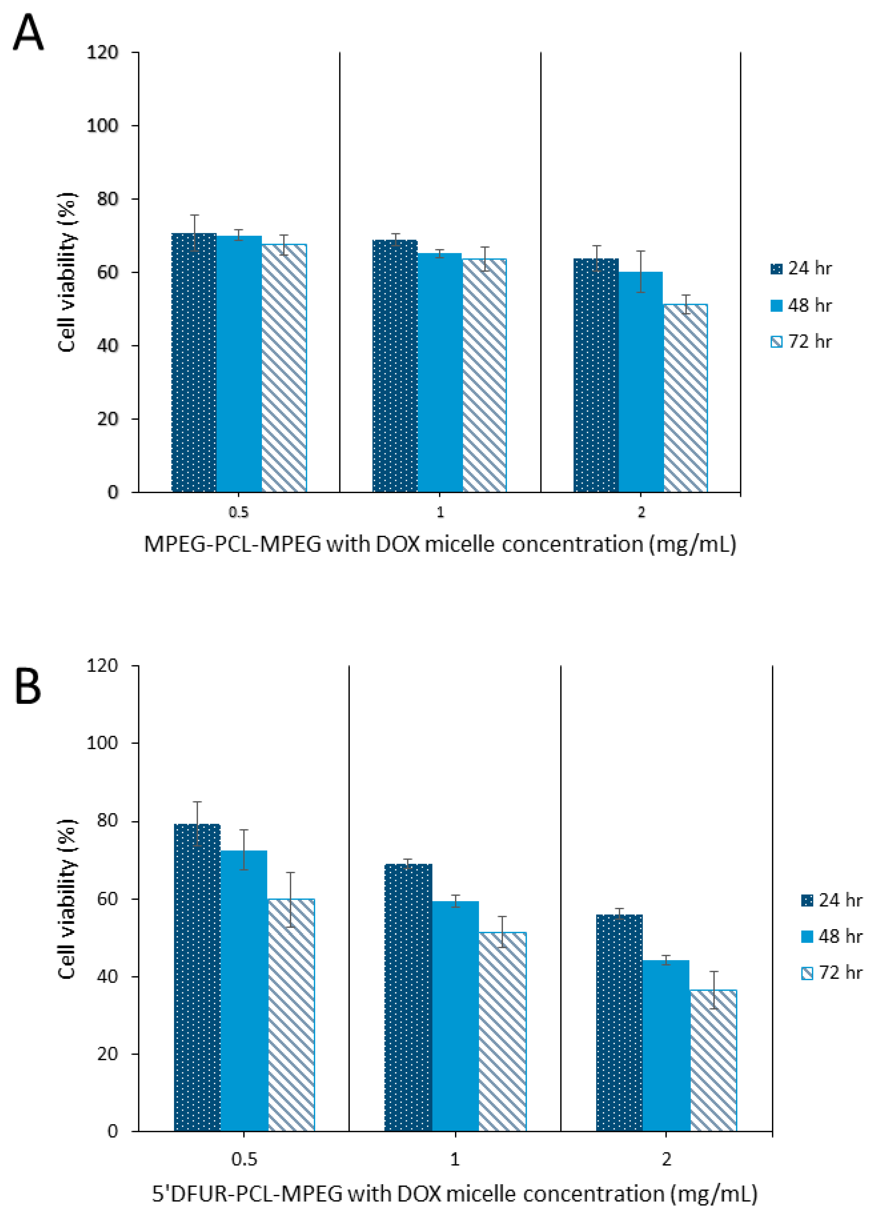 Nanomaterials 08 01041 g009