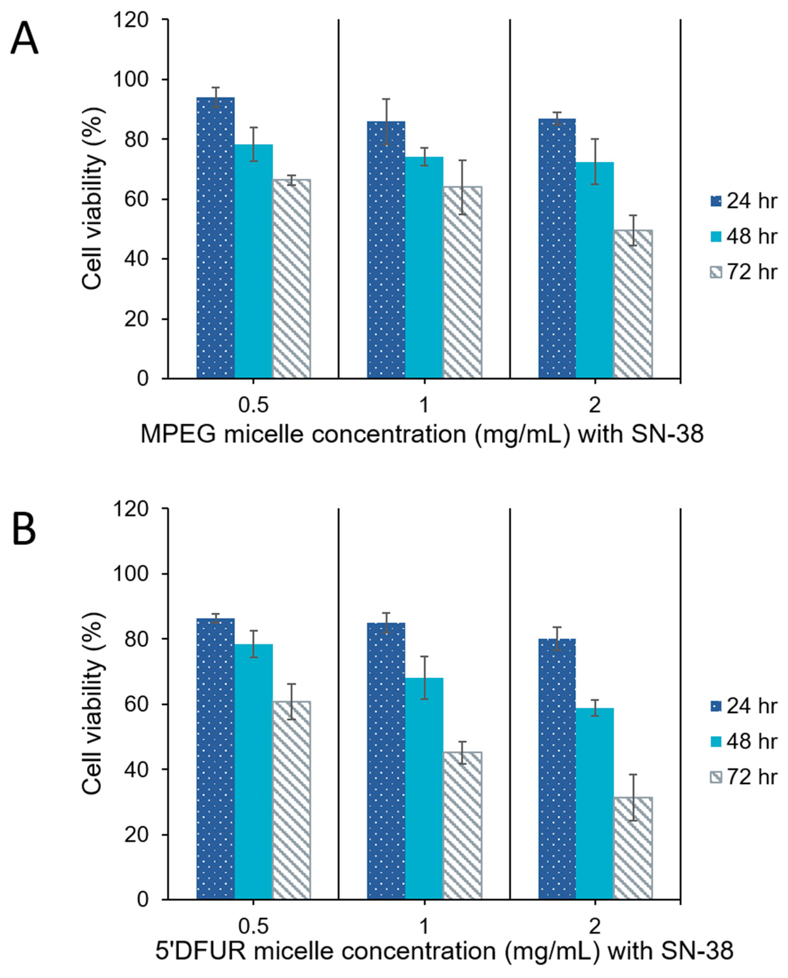 Nanomaterials 08 01041 g010