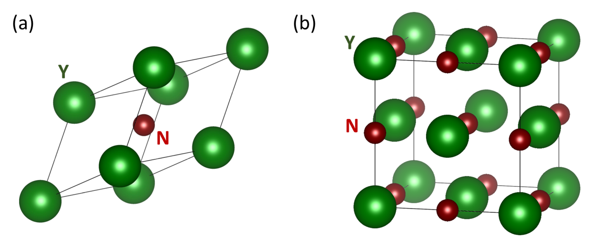 Nanomaterials 08 01049 g001