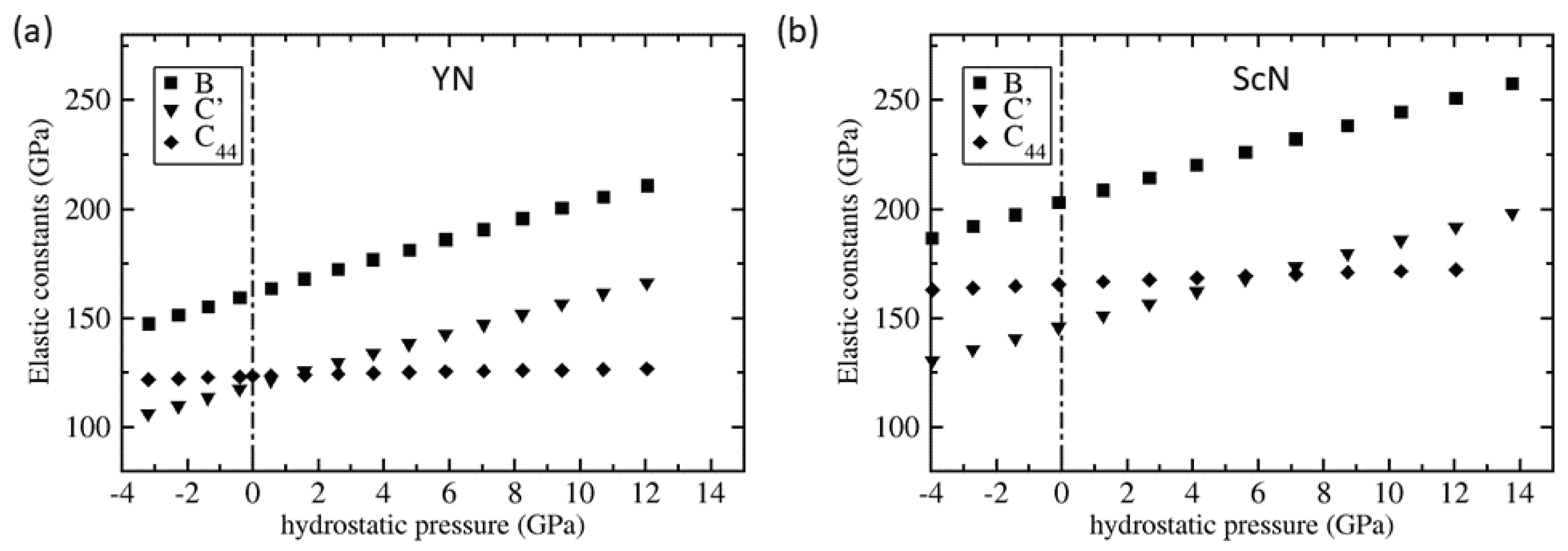 Nanomaterials 08 01049 g004