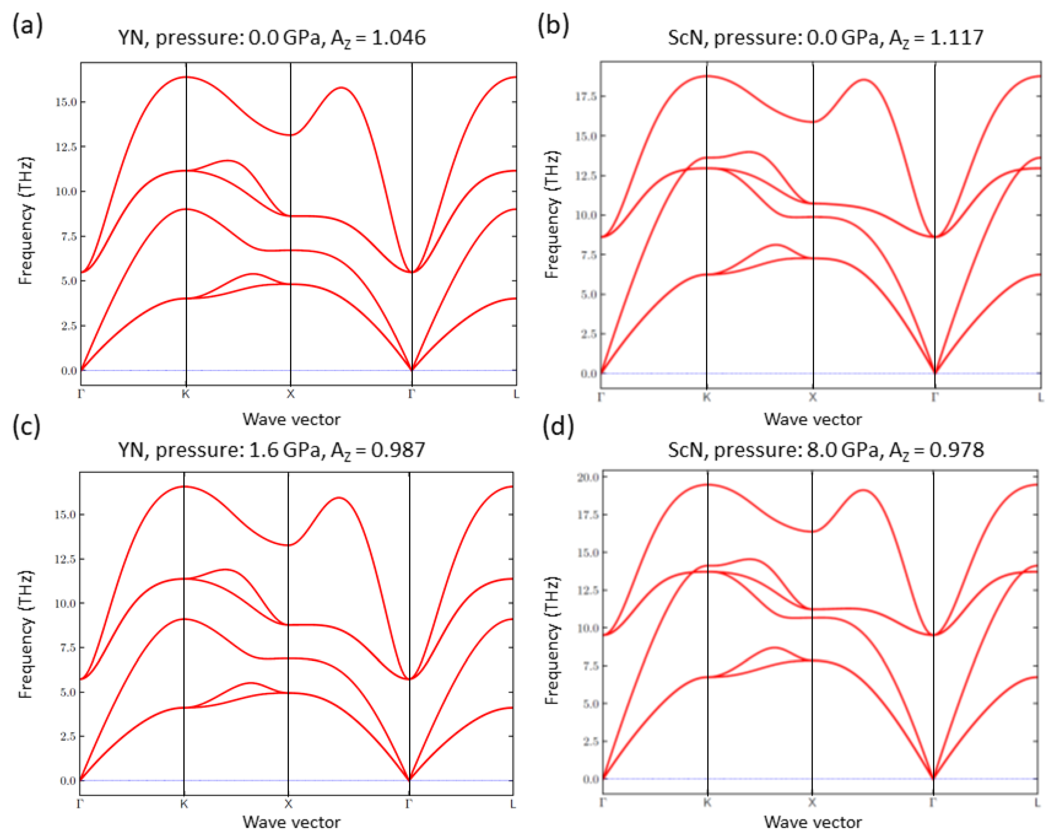 Nanomaterials 08 01049 g006