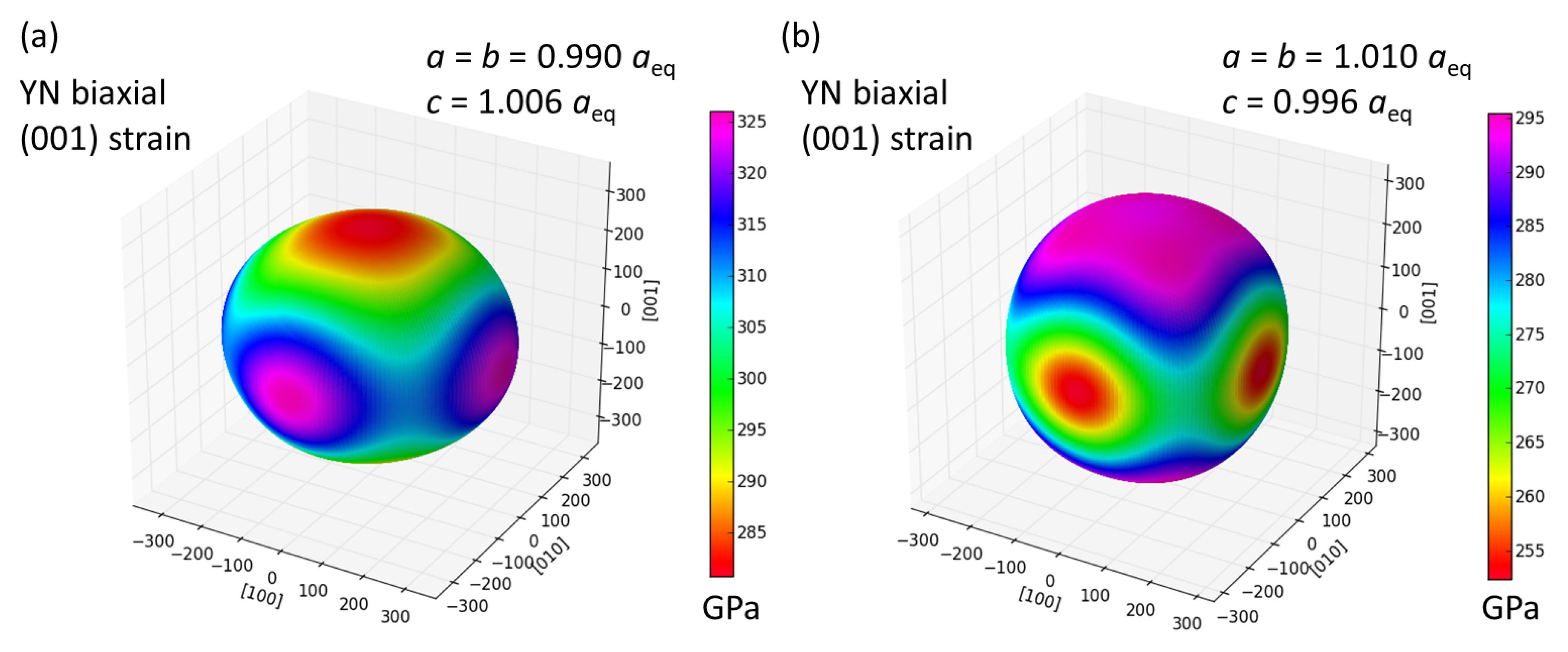 Nanomaterials 08 01049 g007