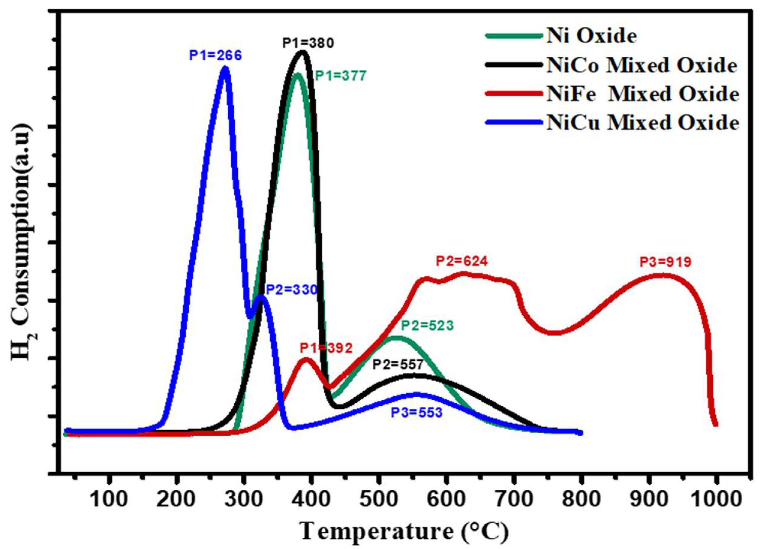 Nanomaterials 08 01053 g002 Nanomaterials 08 01053 g002