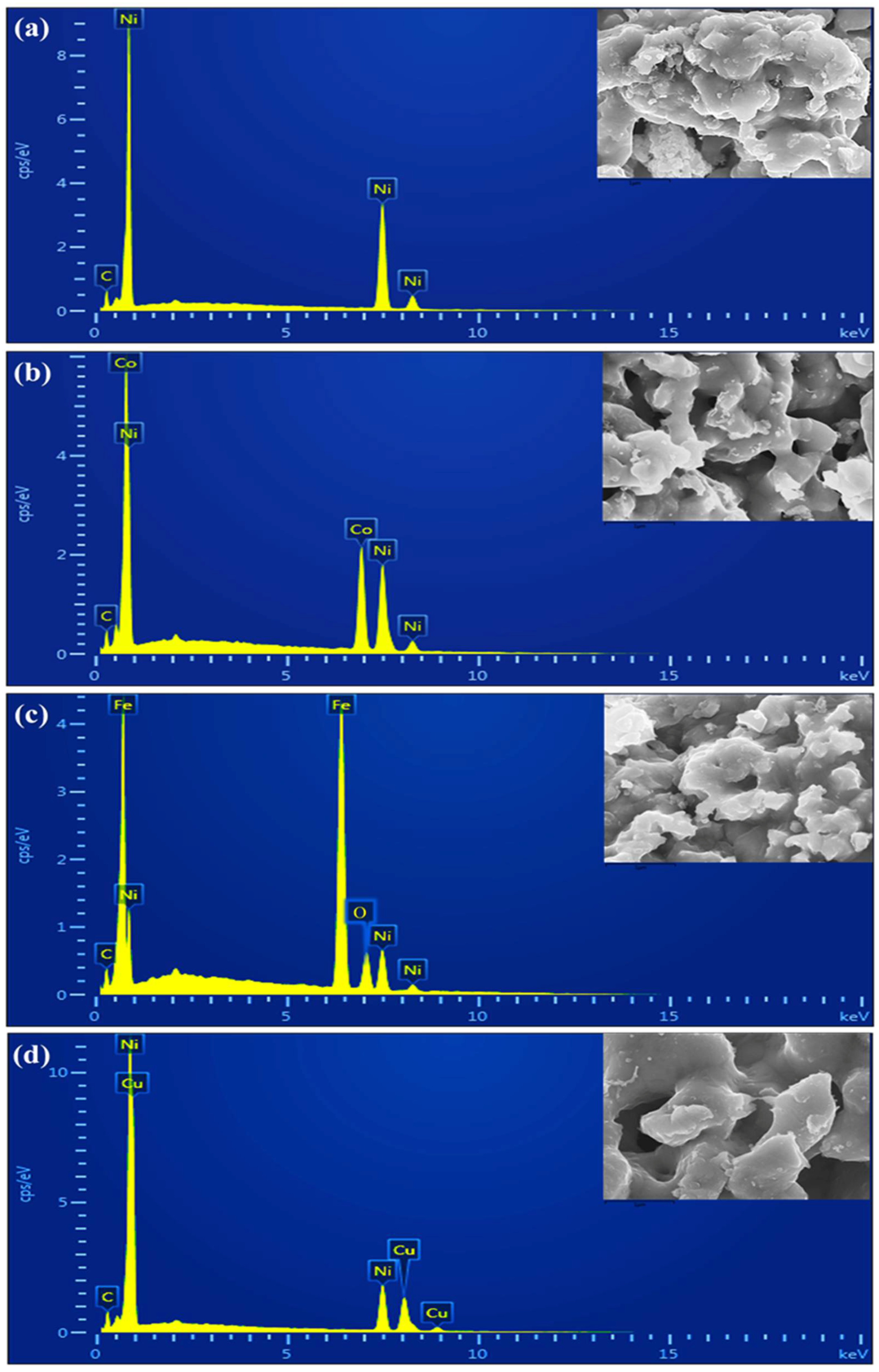 Nanomaterials 08 01053 g007 Nanomaterials 08 01053 g007