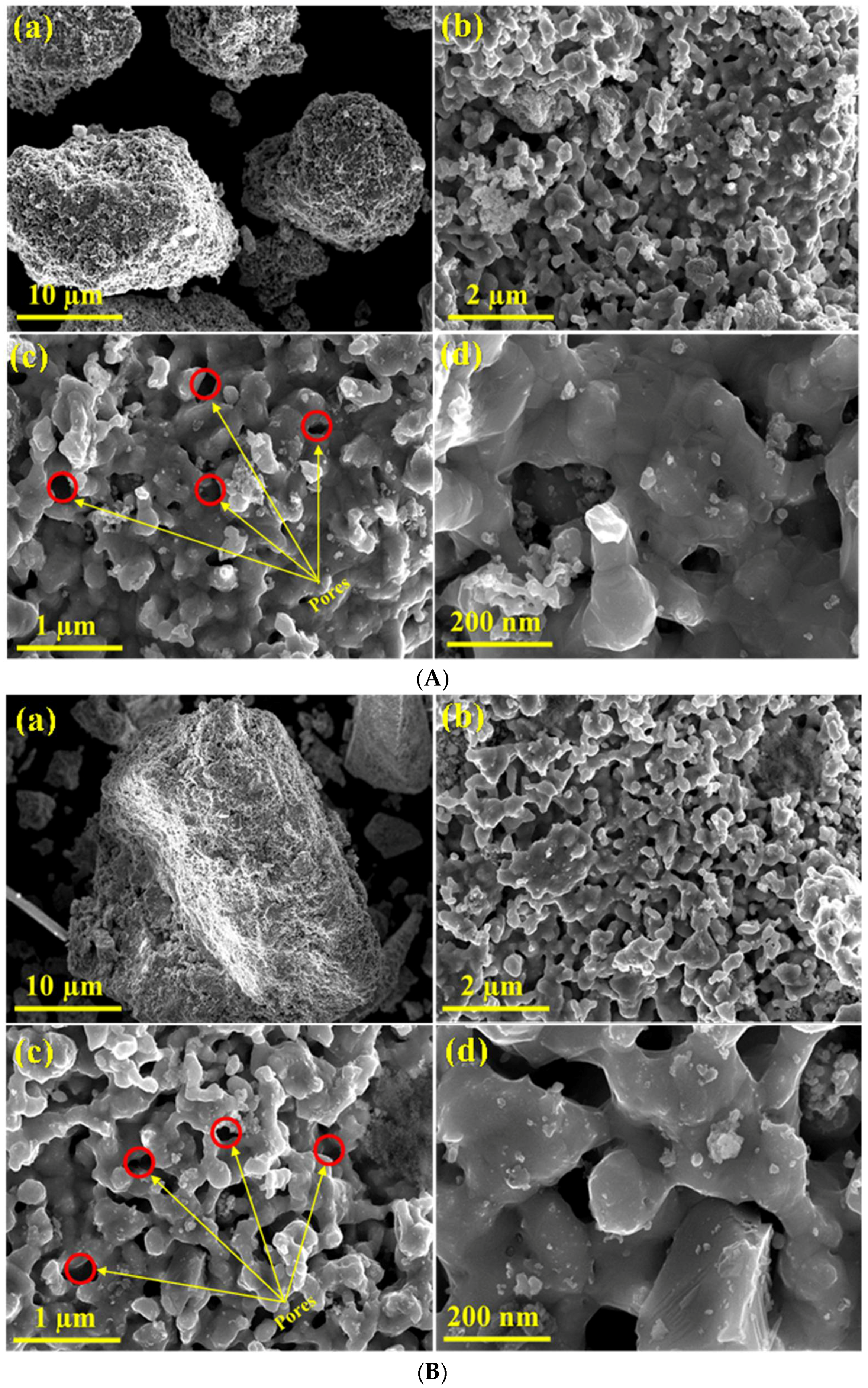 Nanomaterials 08 01053 g008a Nanomaterials 08 01053 g008a
