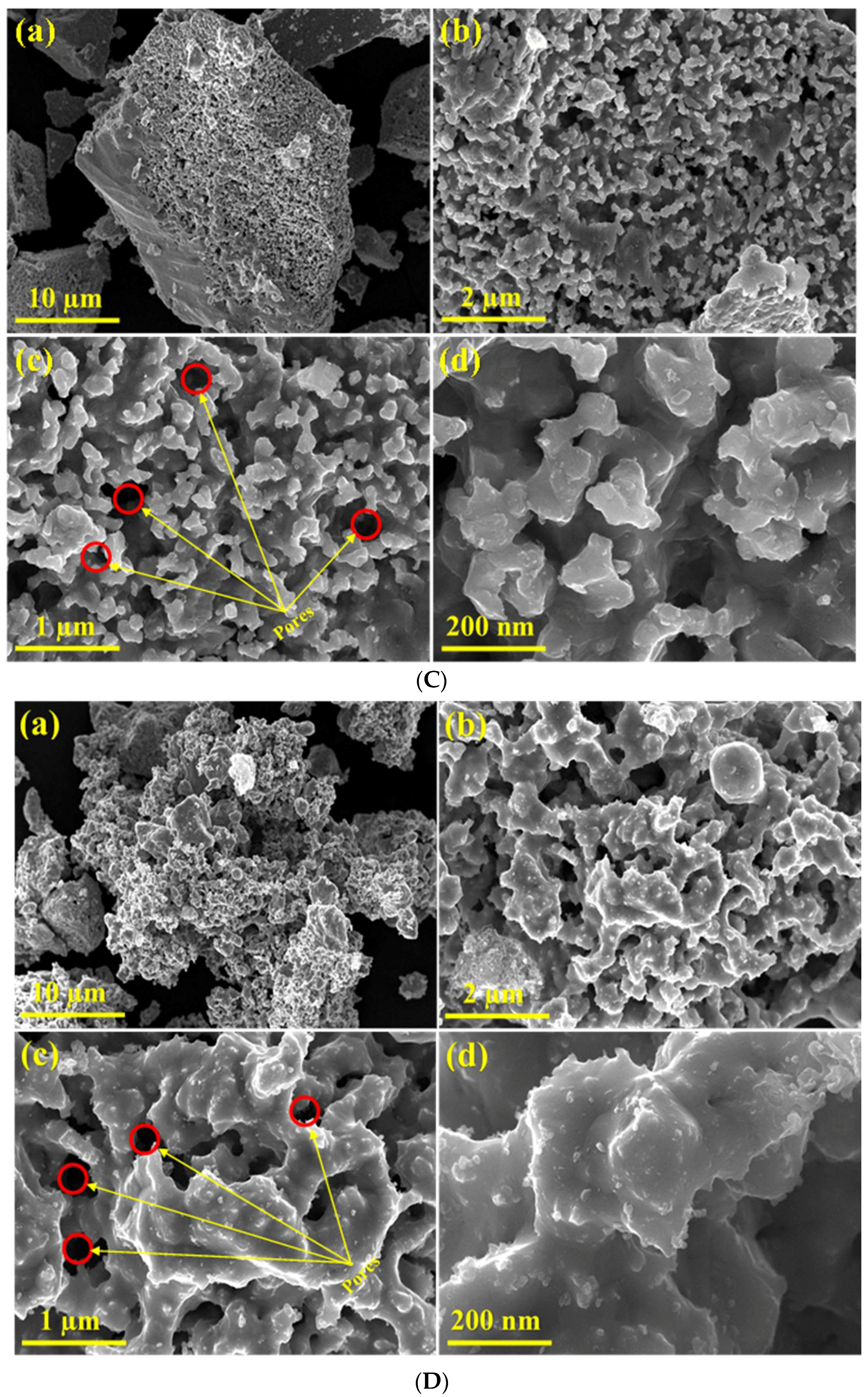 Nanomaterials 08 01053 g008b Nanomaterials 08 01053 g008b
