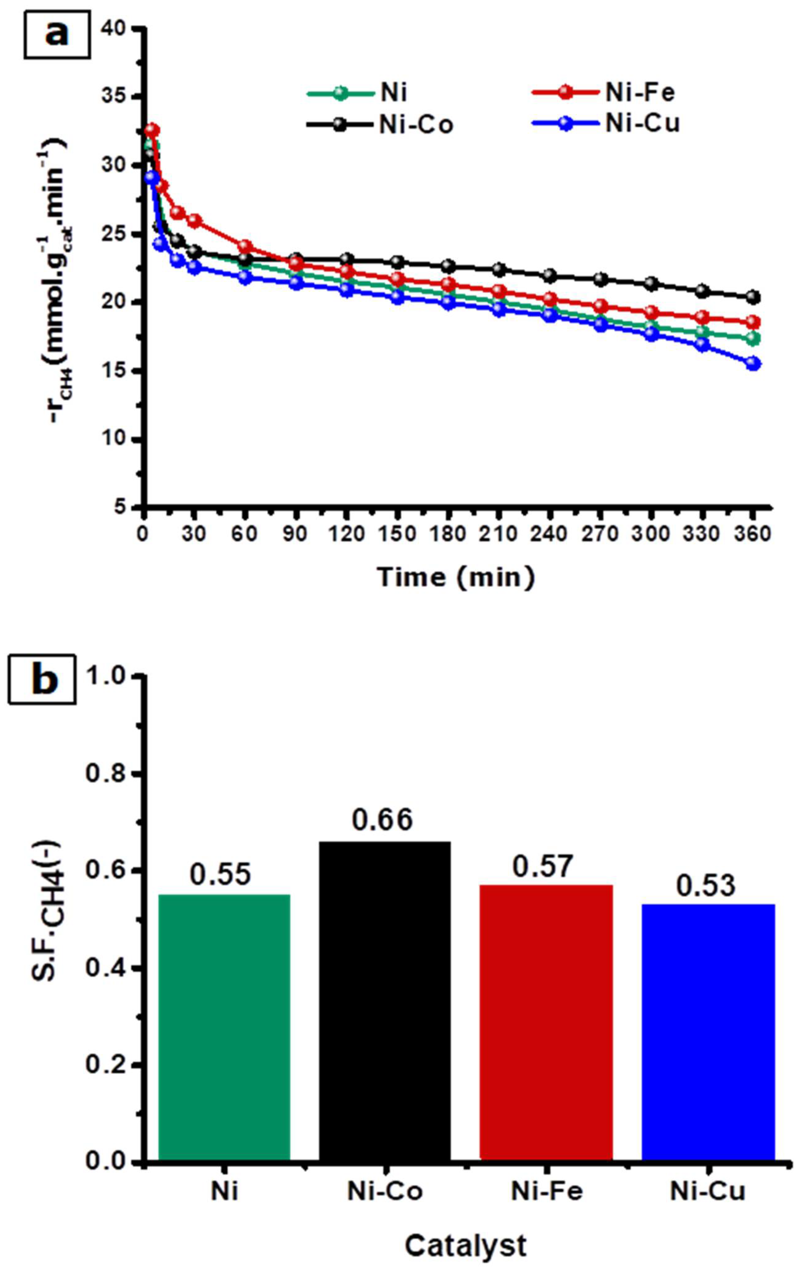 Nanomaterials 08 01053 g010 Nanomaterials 08 01053 g010
