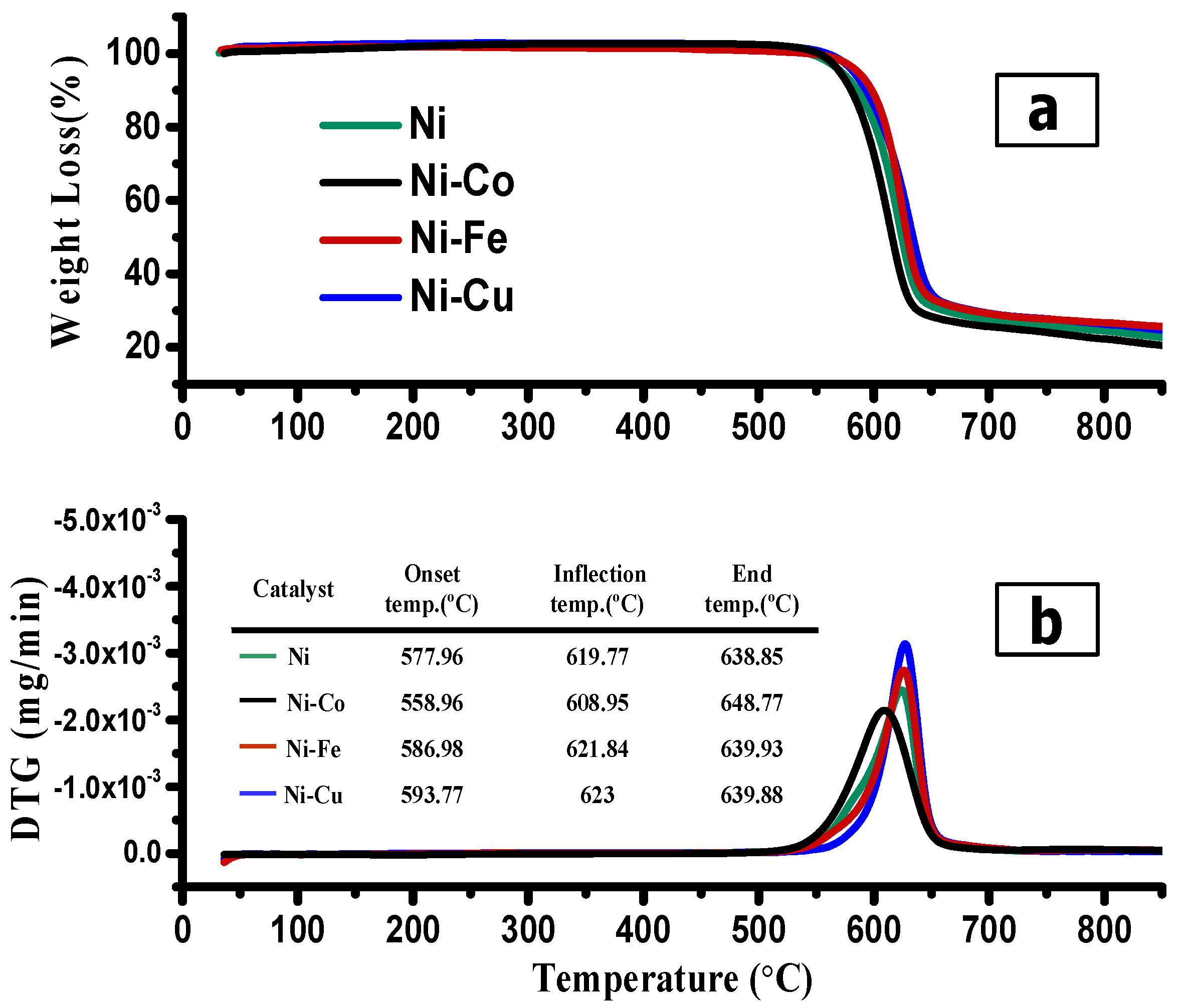 Nanomaterials 08 01053 g013 Nanomaterials 08 01053 g013