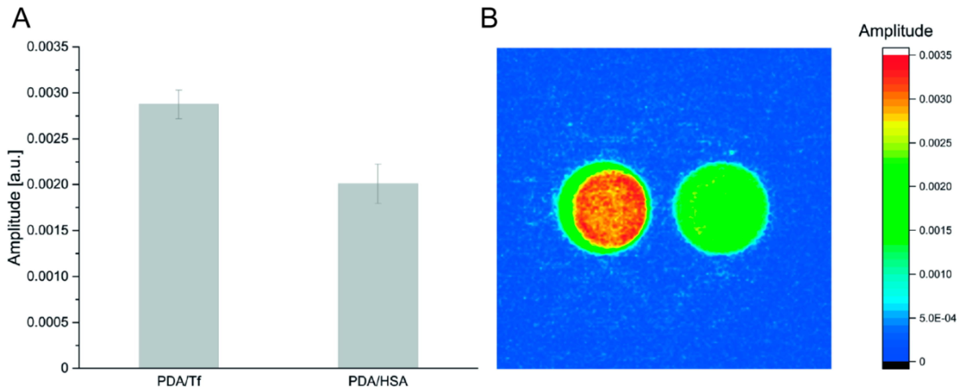 Nanomaterials 08 01065 g002 Nanomaterials 08 01065 g002