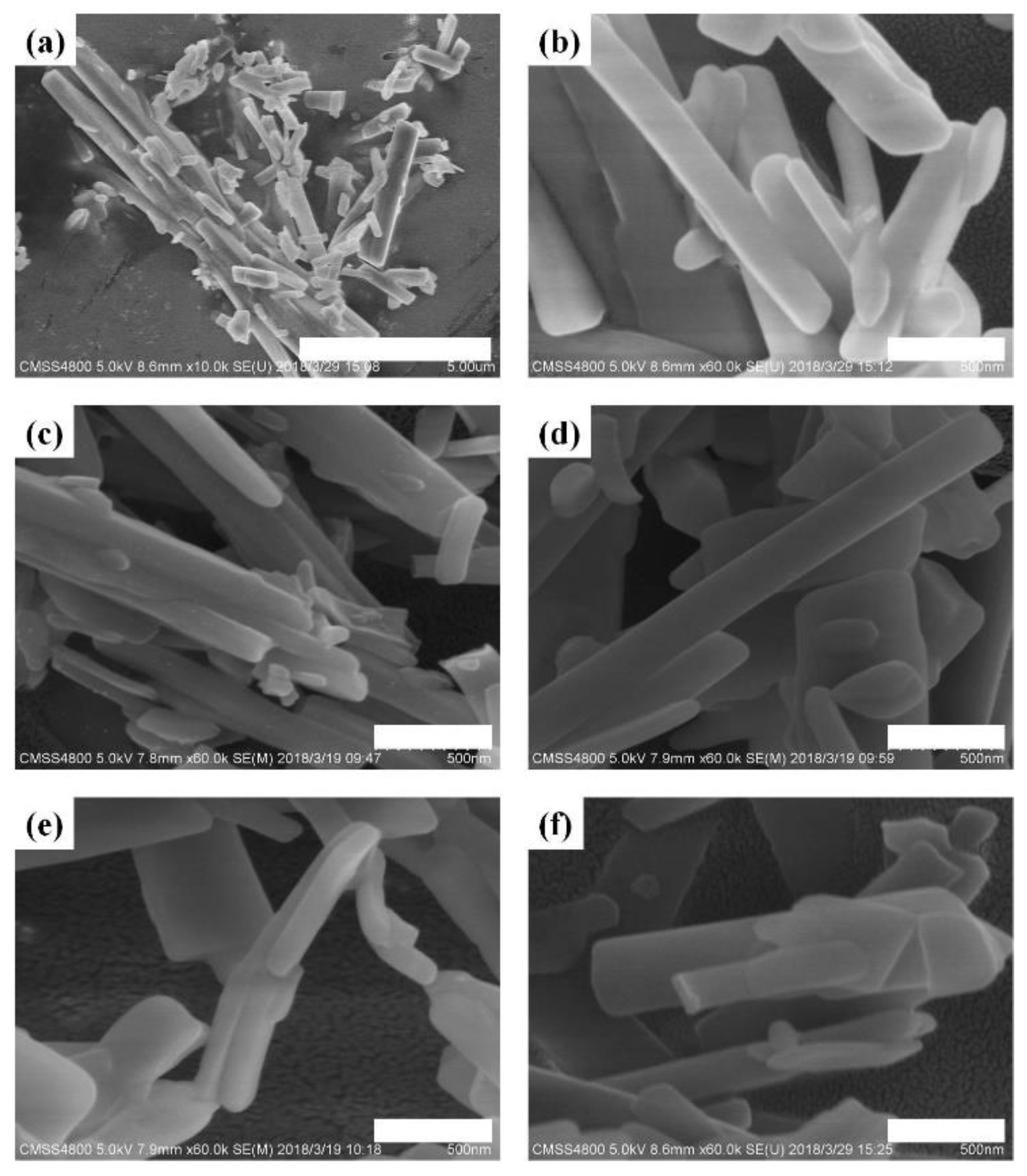 Nanomaterials 08 01067 g003