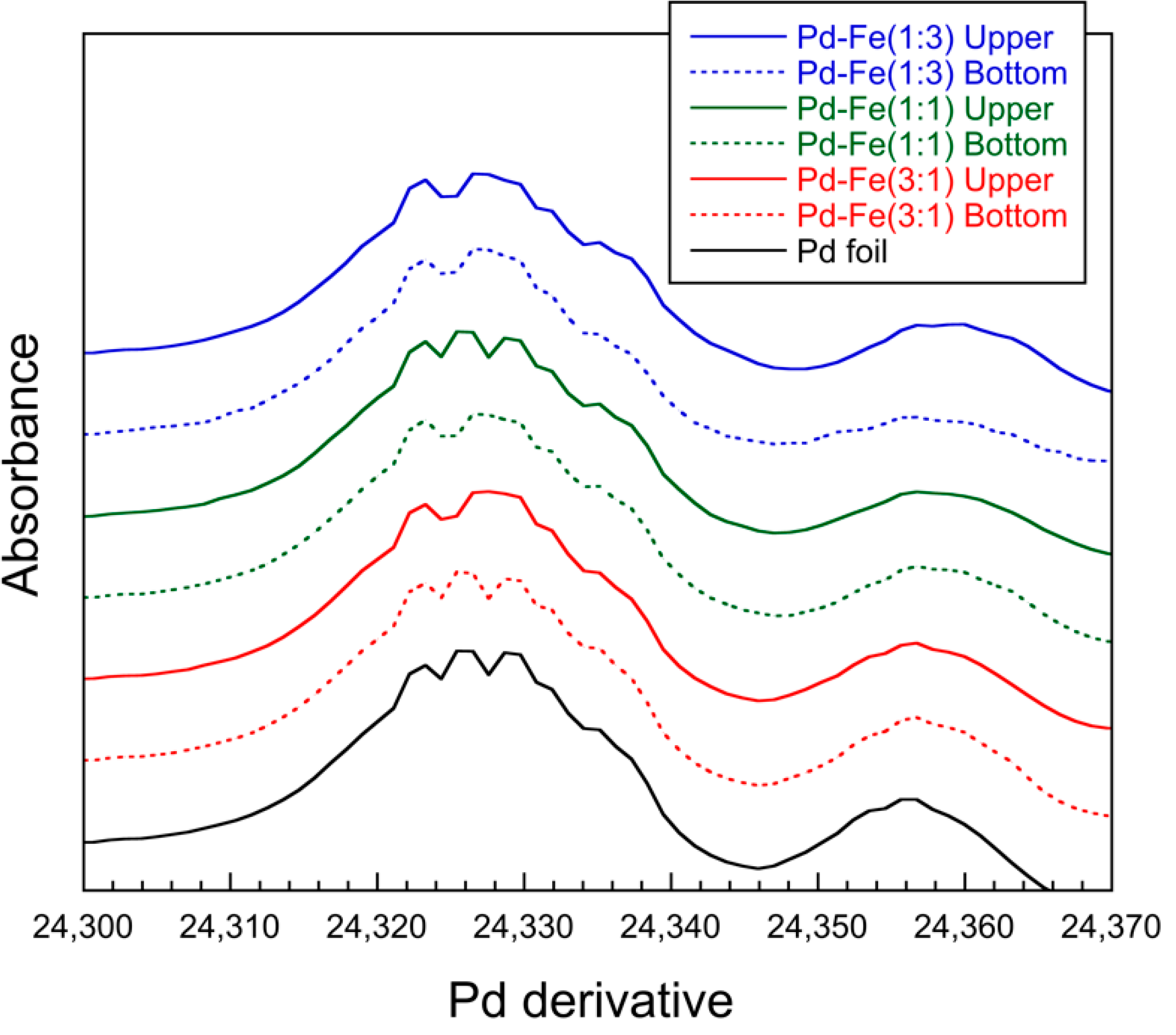 Nanomaterials 08 01068 g009