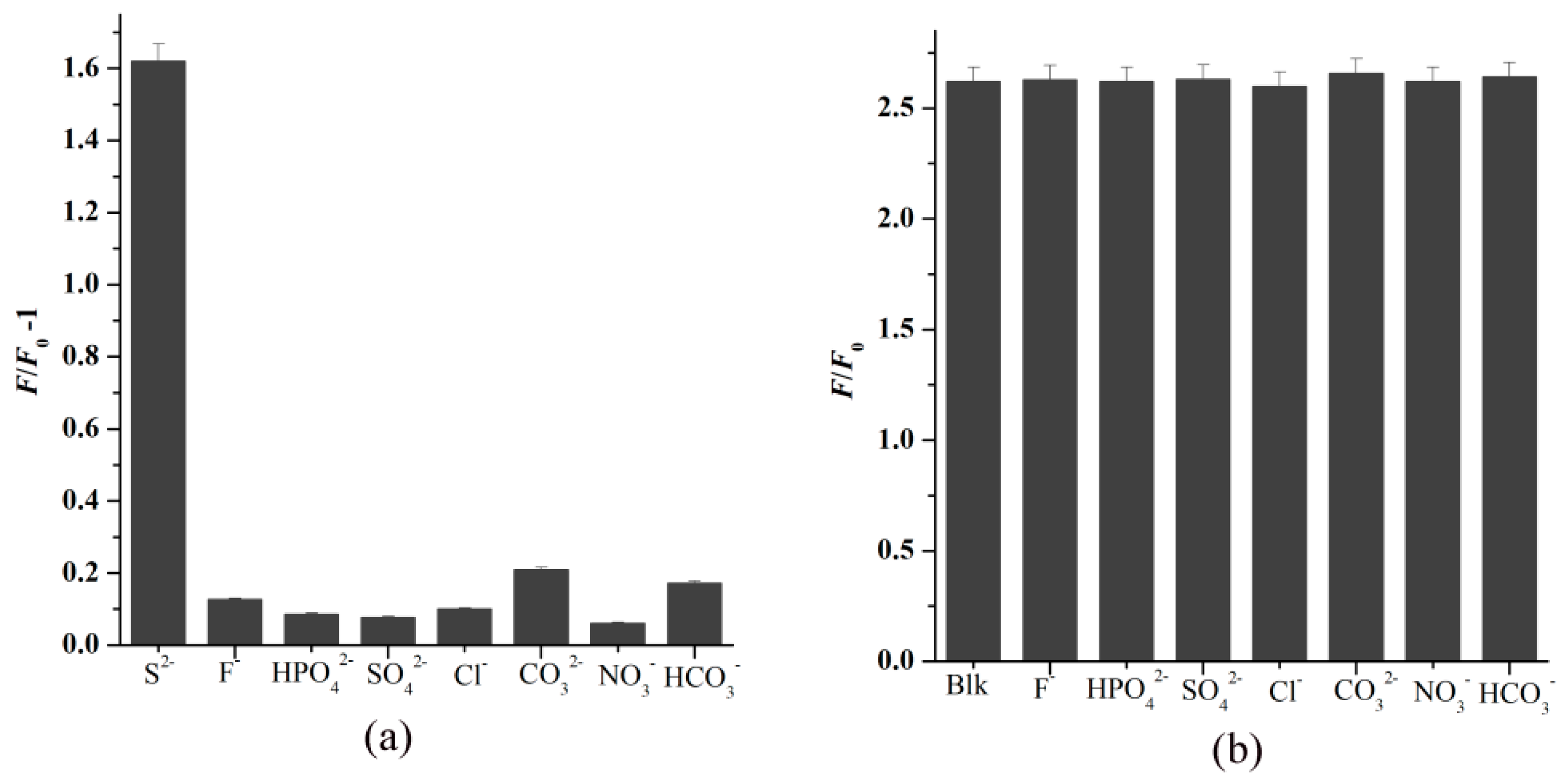 Nanomaterials 08 01071 g008