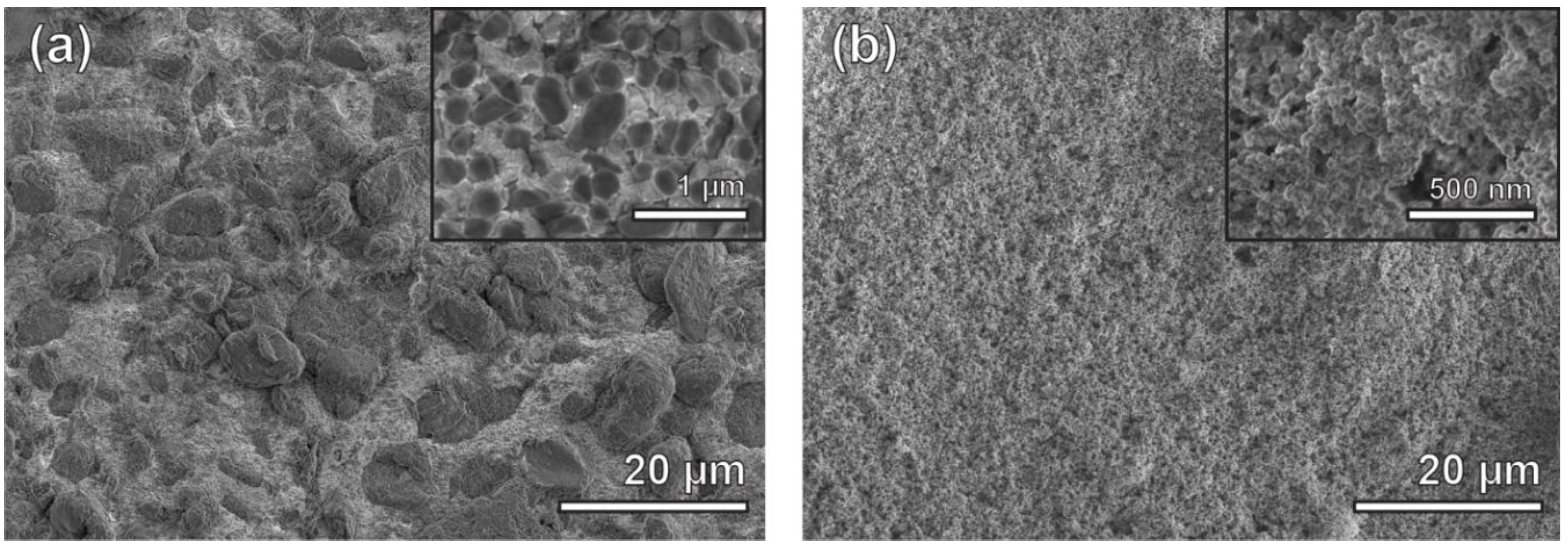 Nanomaterials 09 00002 g002