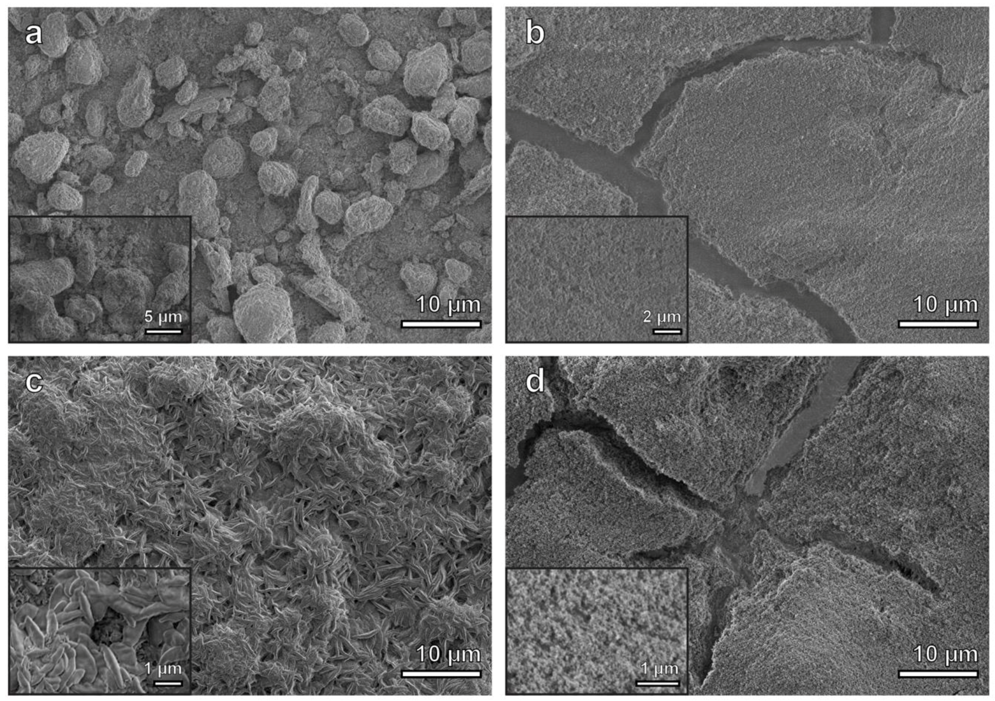 Nanomaterials 09 00002 g005