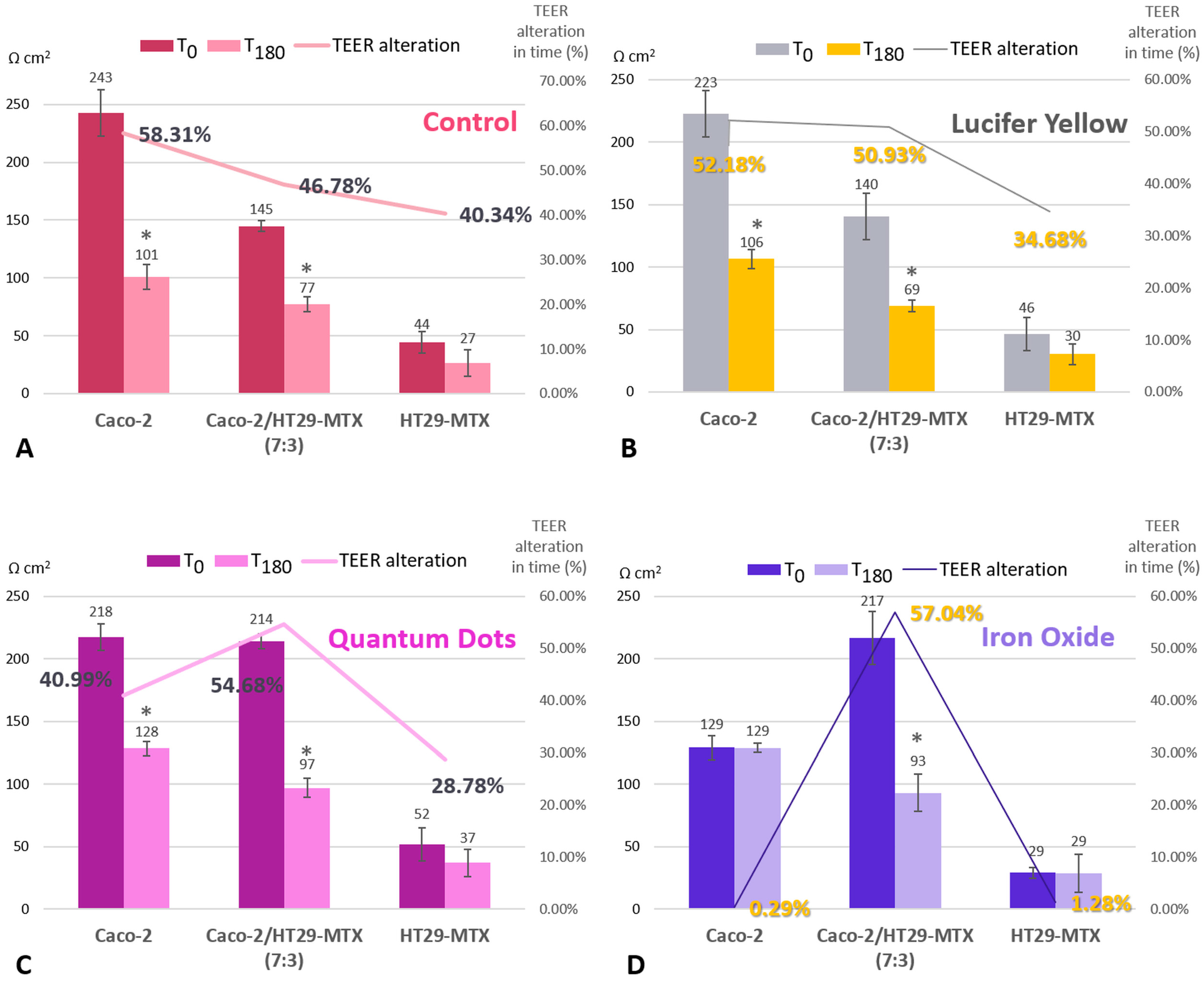 Nanomaterials 09 00005 g004