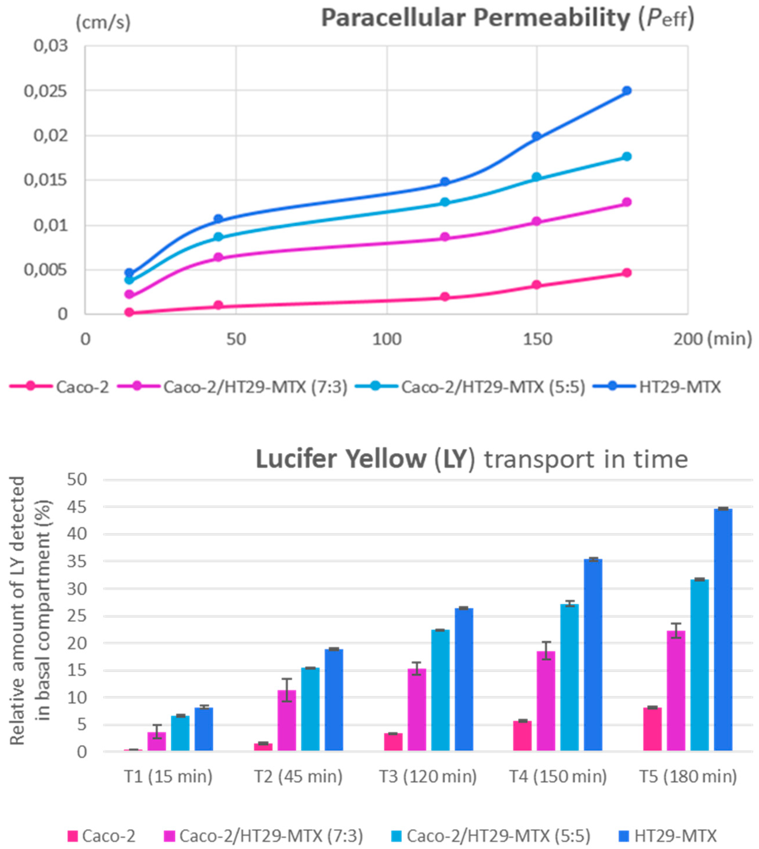 Nanomaterials 09 00005 g008