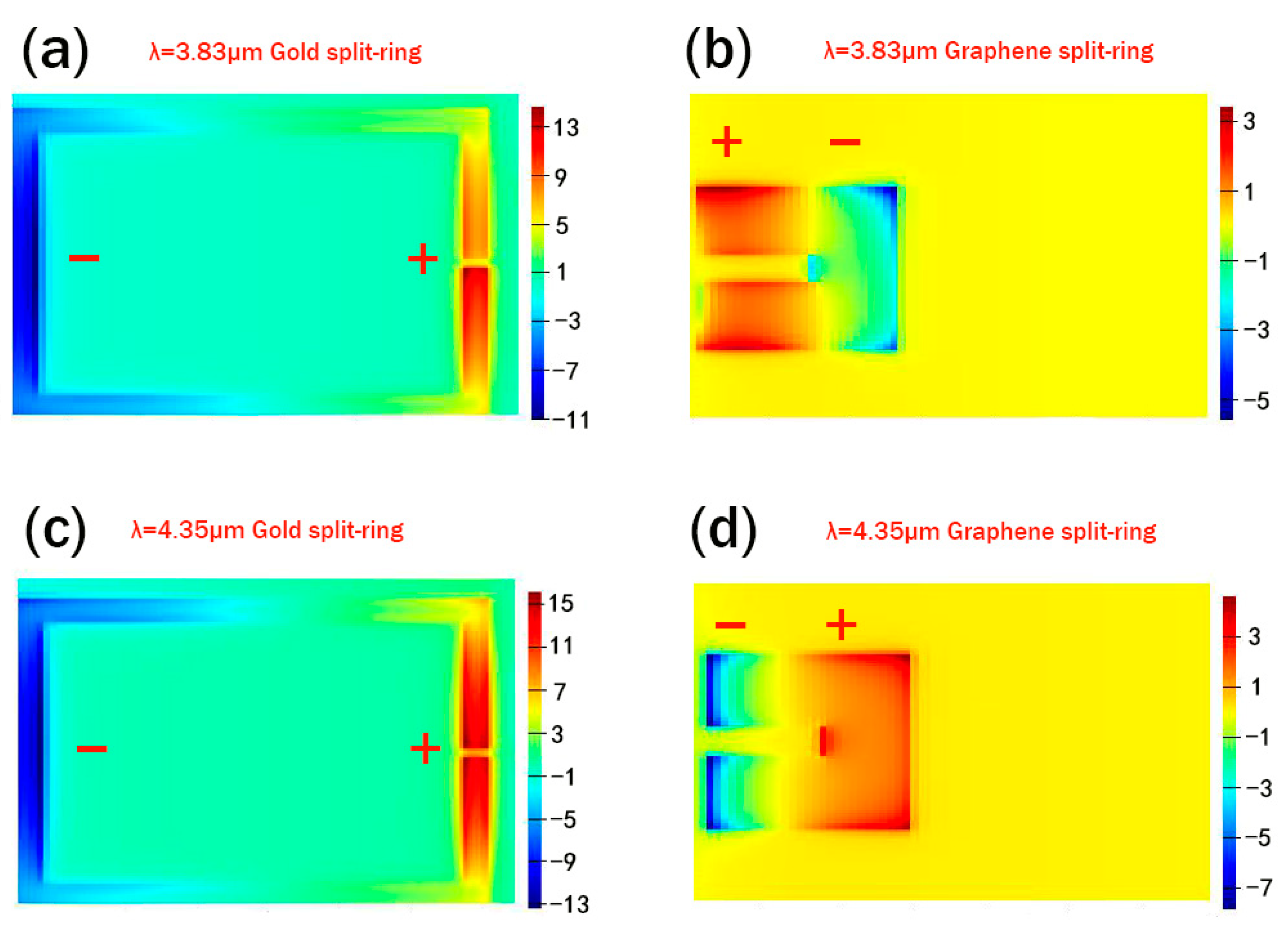 Nanomaterials 09 00007 g005 Nanomaterials 09 00007 g005