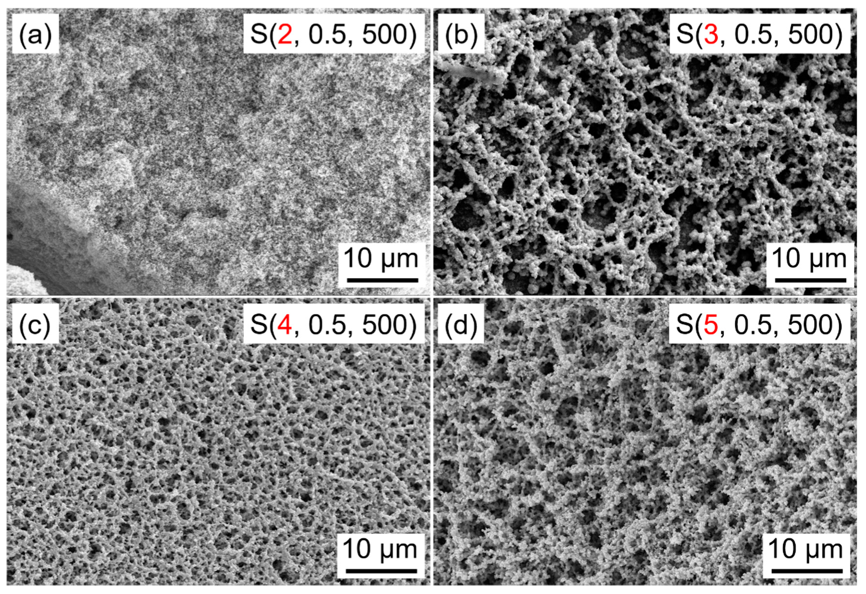 Nanomaterials 09 00008 g003