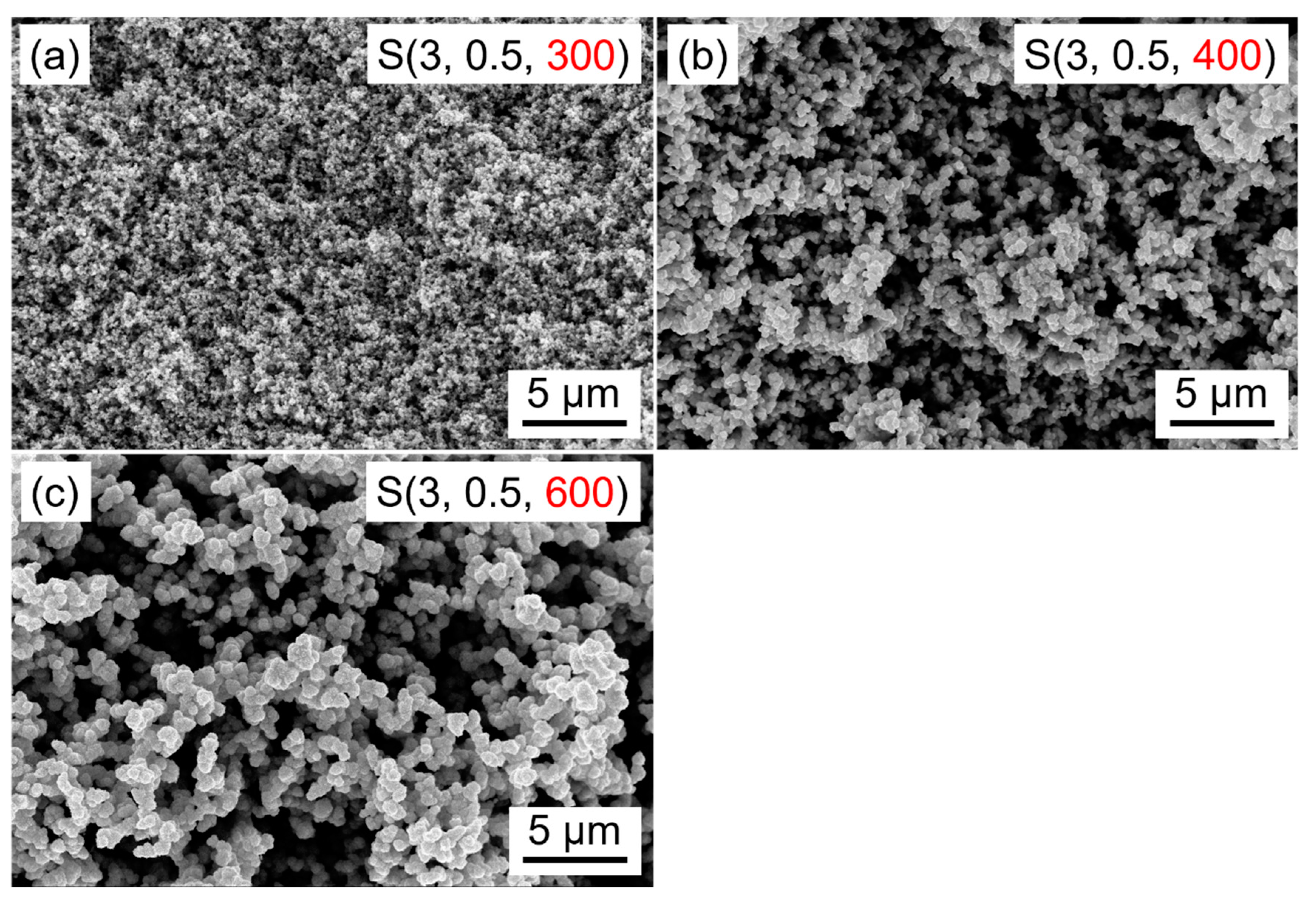 Nanomaterials 09 00008 g009