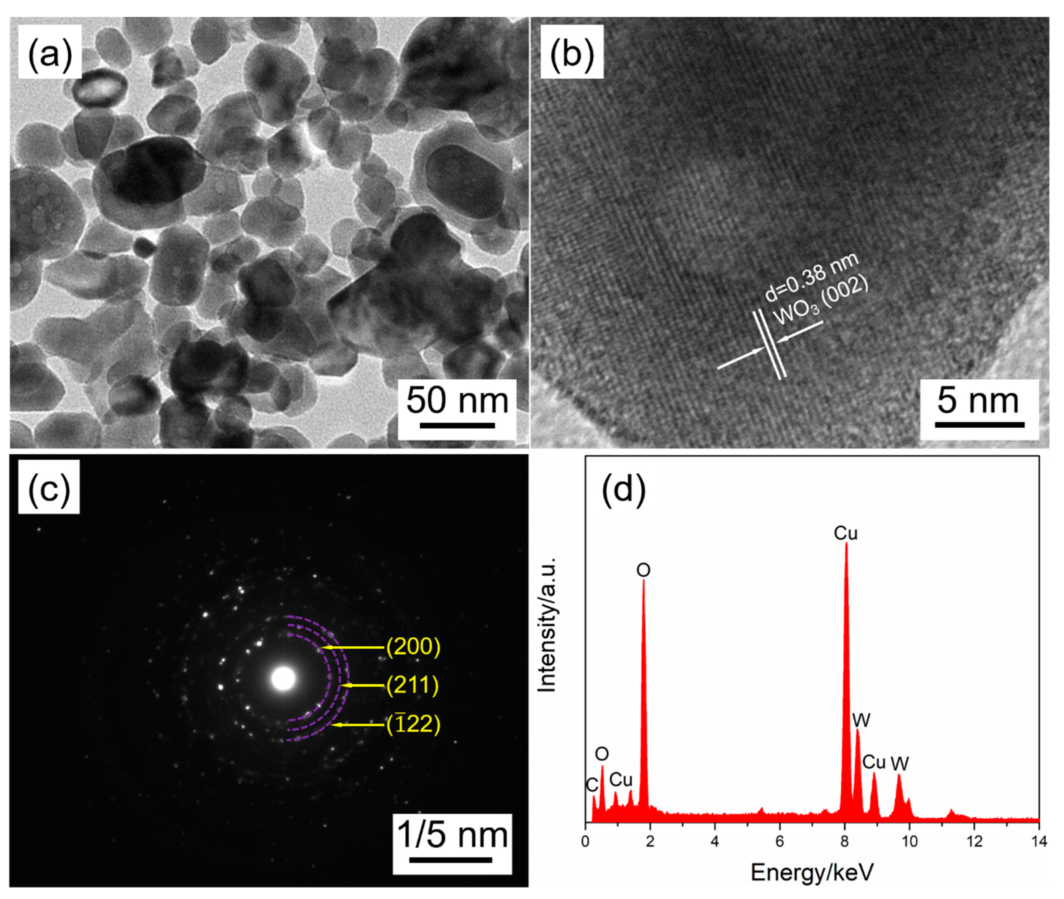 Nanomaterials 09 00008 g011
