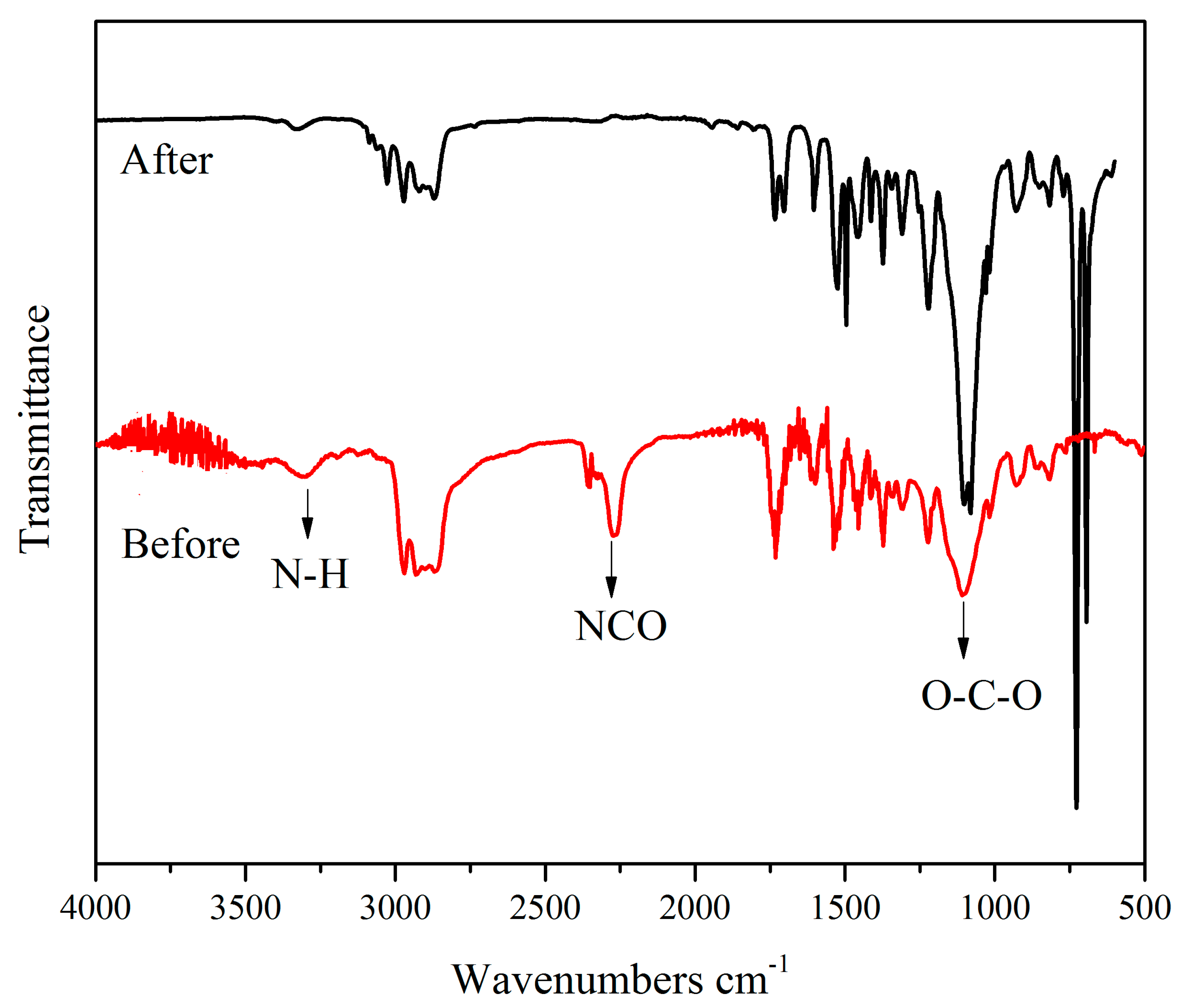 Nanomaterials 09 00015 g002