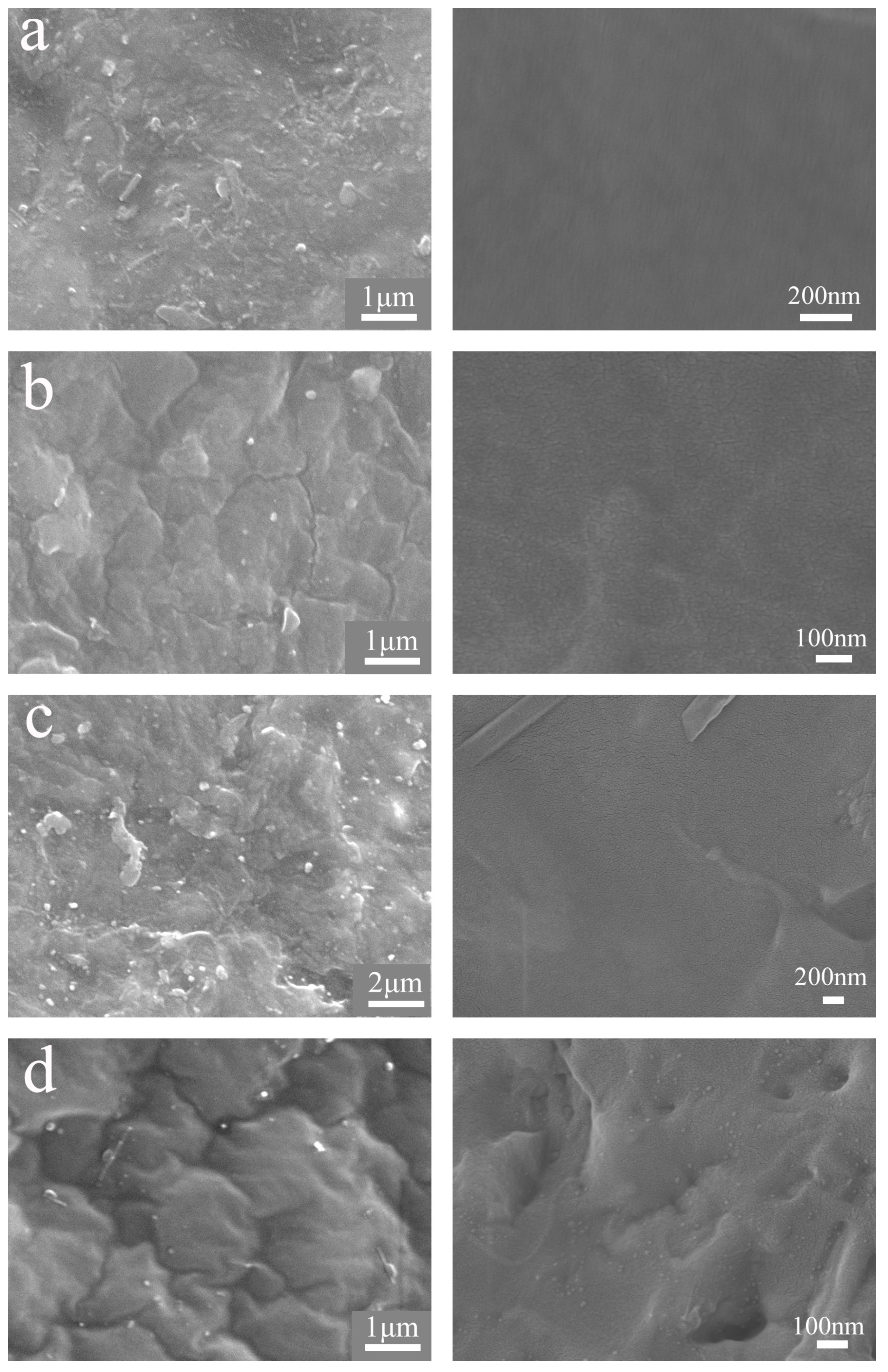 Nanomaterials 09 00015 g007