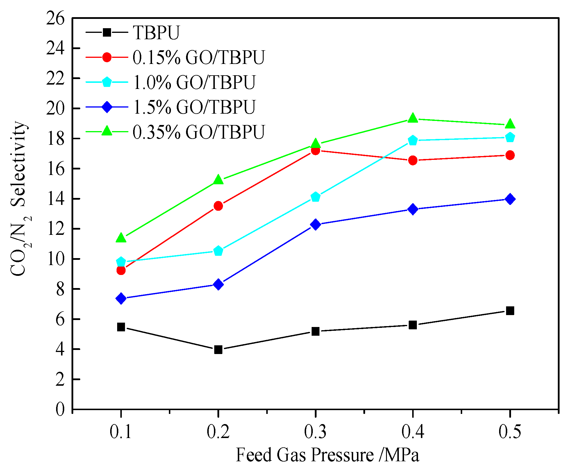 Nanomaterials 09 00015 g009