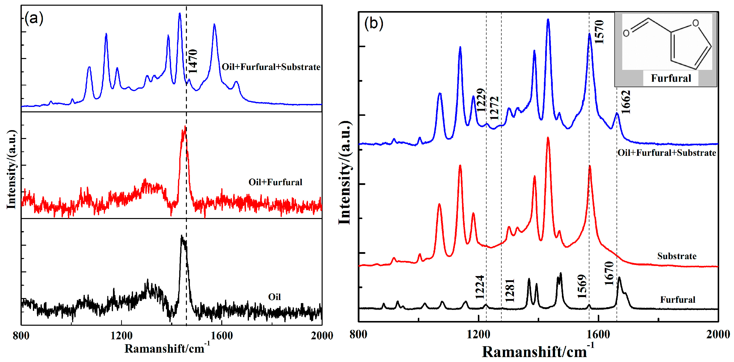 Nanomaterials 09 00017 g003
