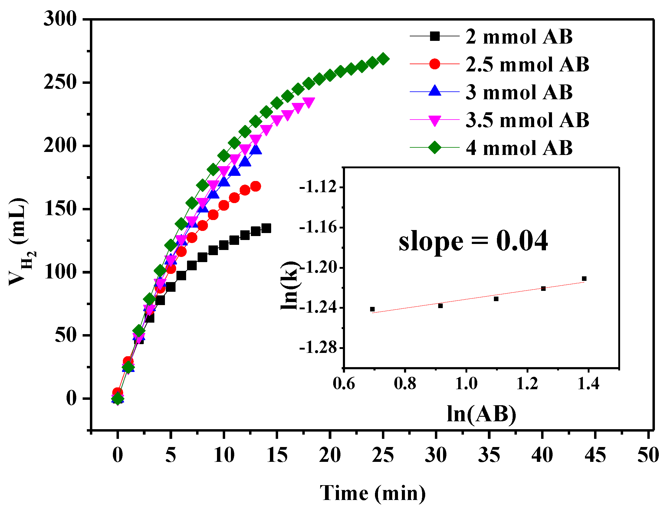 Nanomaterials 09 00021 g008