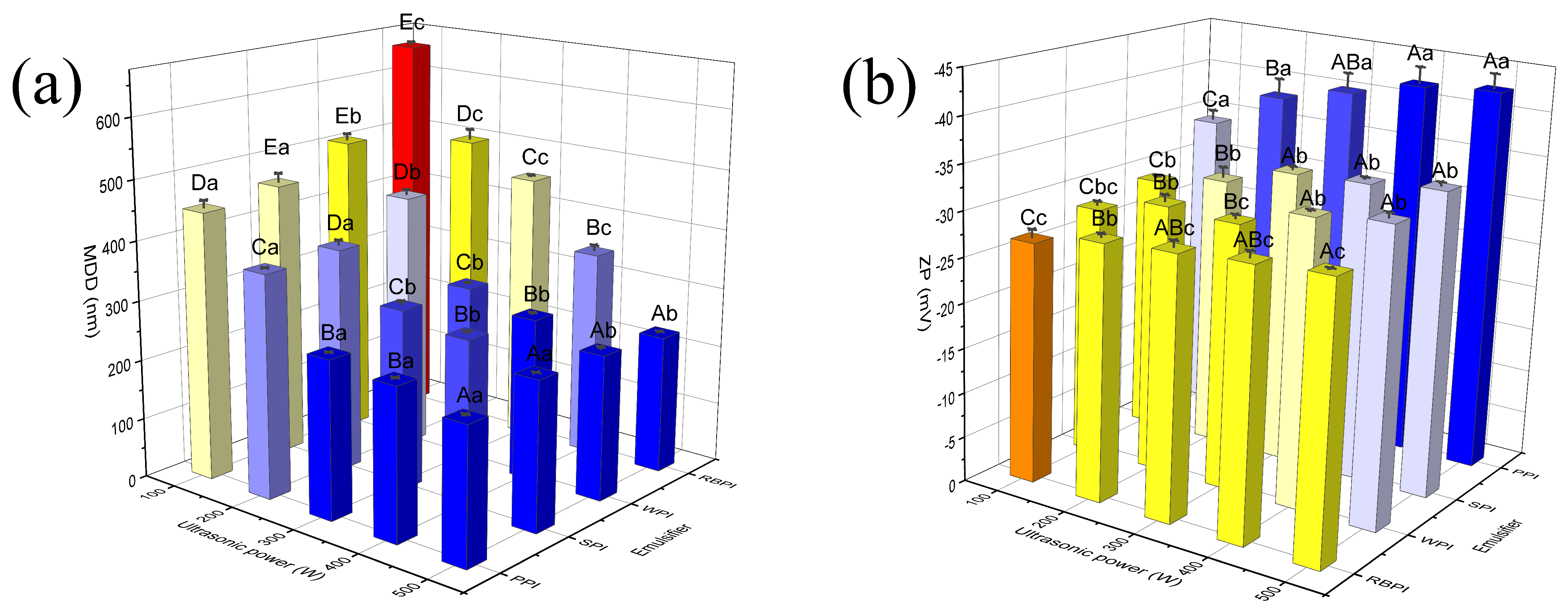 Nanomaterials 09 00025 g003 Nanomaterials 09 00025 g003