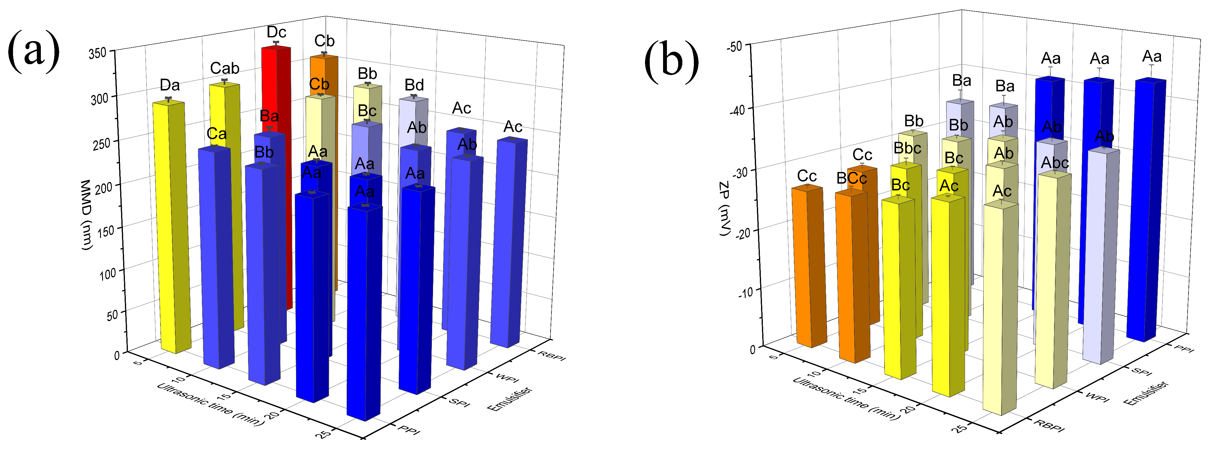 Nanomaterials 09 00025 g004 Nanomaterials 09 00025 g004